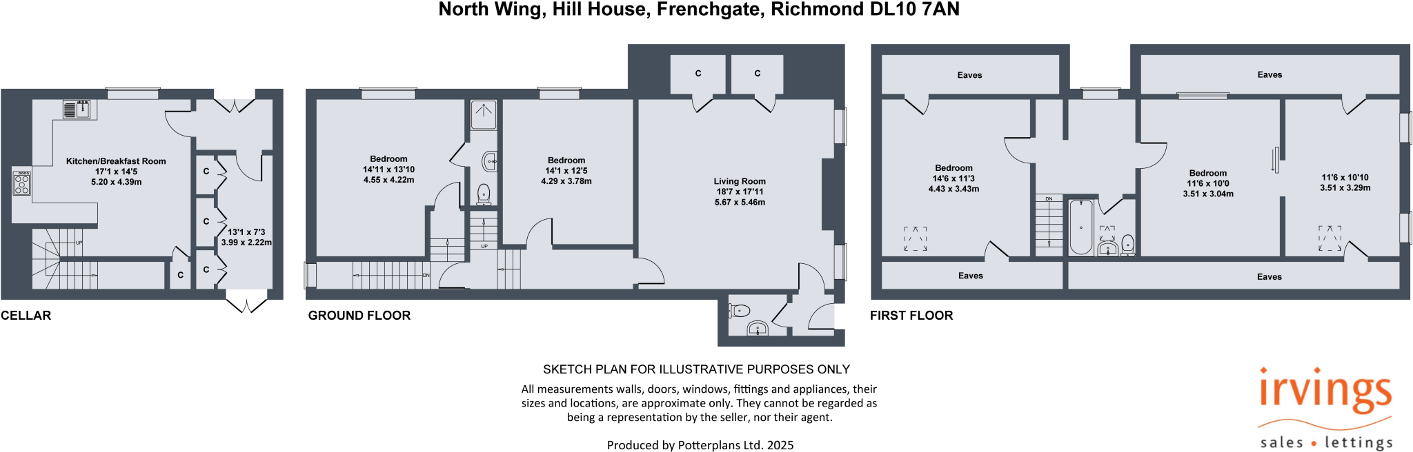 Frenchgate, Richmond floorplan
