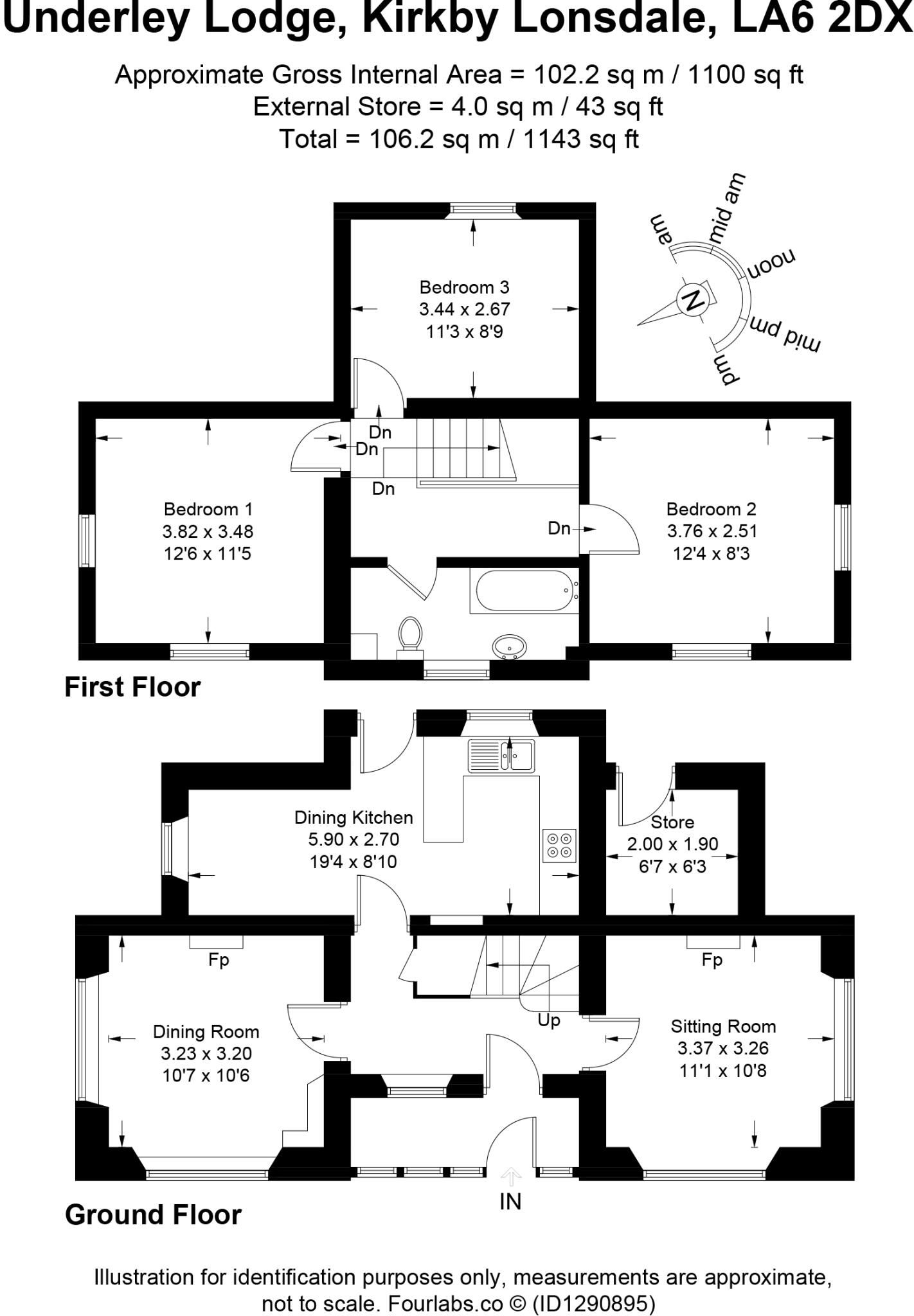UNDERLEY LODGE, KIRKBY LONSDALE, LA6 2DX floorplan