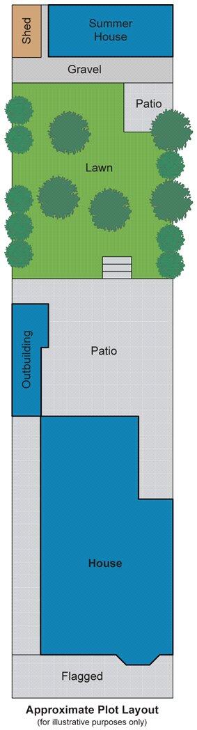 Grosvenor Drive, New Brighton, Wirral floorplan