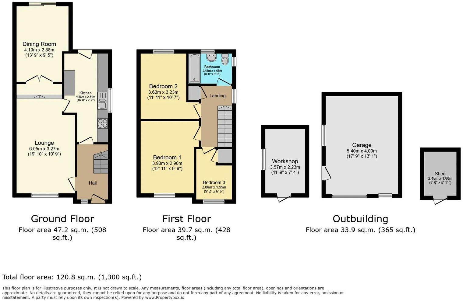 The Charters, Barlby, Selby, YO8 5JD floorplan
