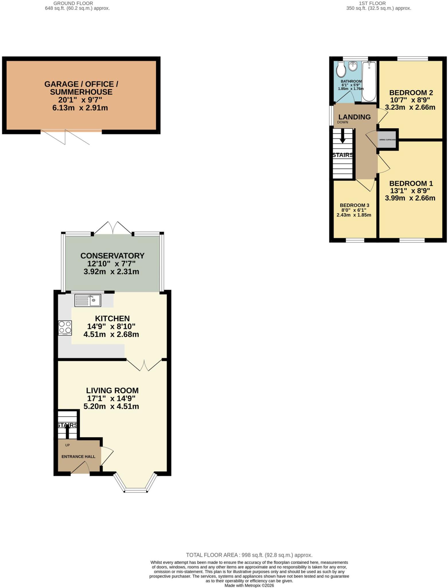 54, Hermitage Way, Madeley, TF7 floorplan