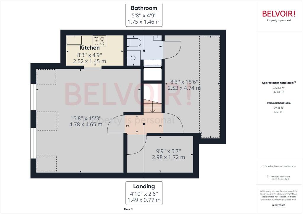 Bertelin Road, Beaconside, Stafford, ST16 floorplan
