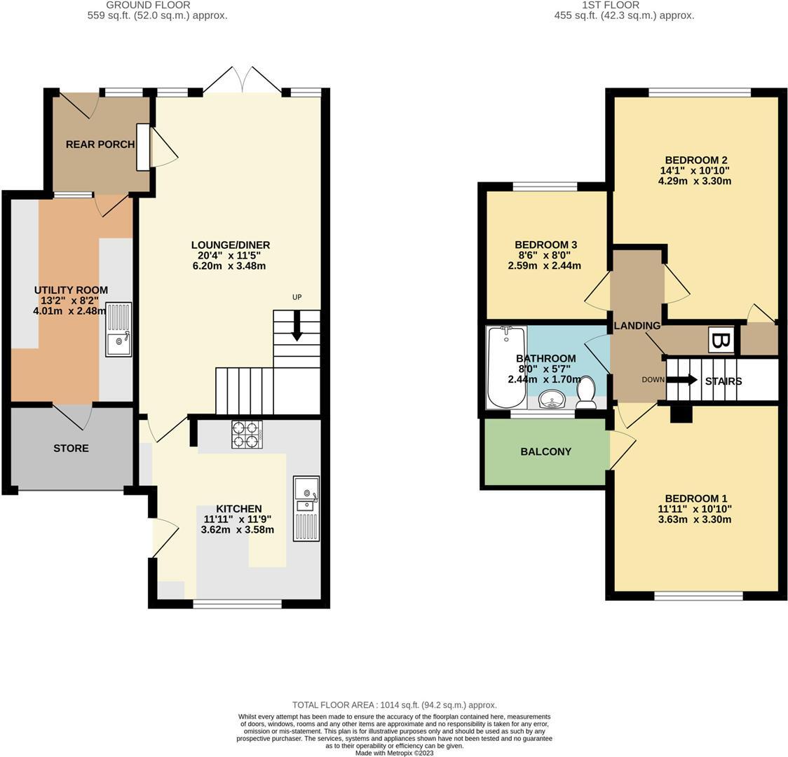 Glebelands, Wrafton, Braunton floorplan