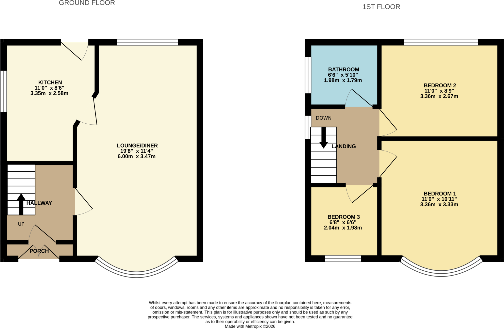 Moorland Avenue, Droylsden floorplan