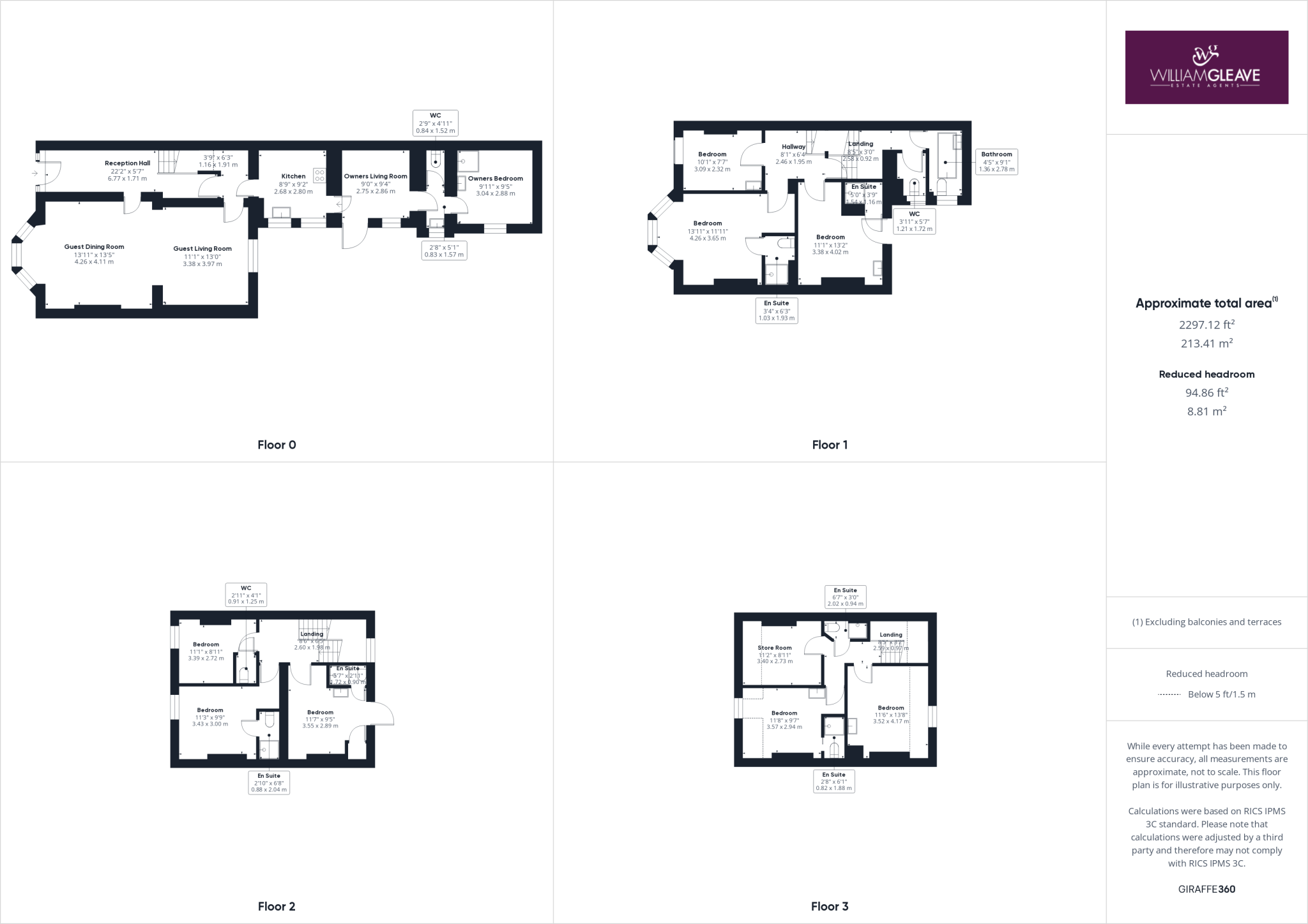 Deganwy Avenue, Llandudno, Conwy, LL30 floorplan