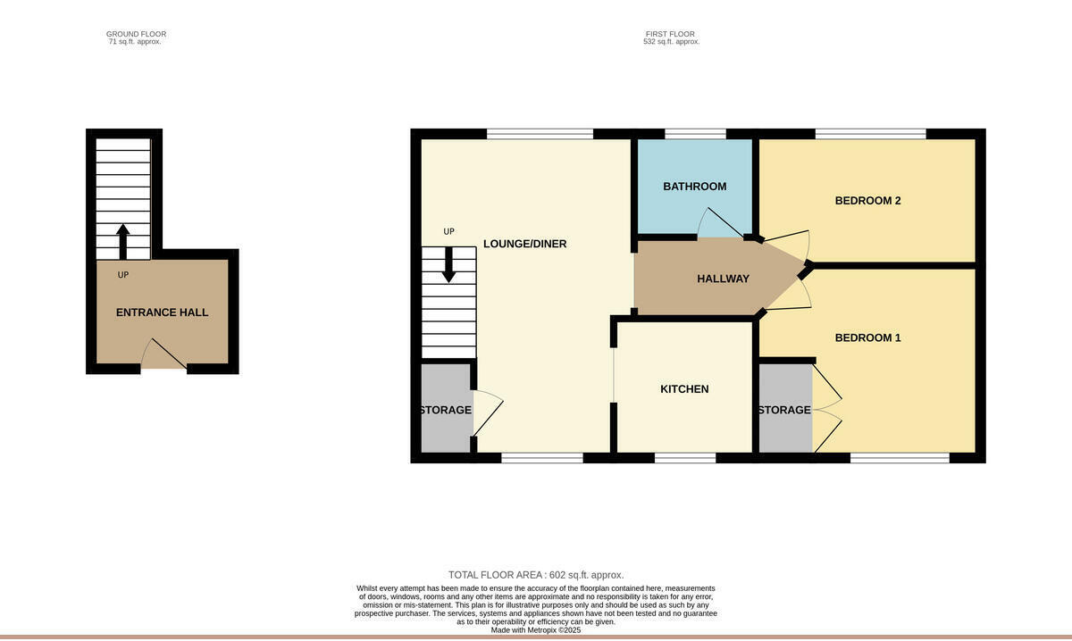 Liddell Drive, Basildon, SS14 3 floorplan