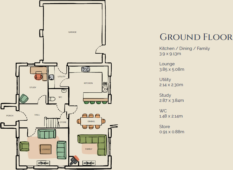 Harcourt View
Dishforth Road

Ripon
HG4 5BU floorplan