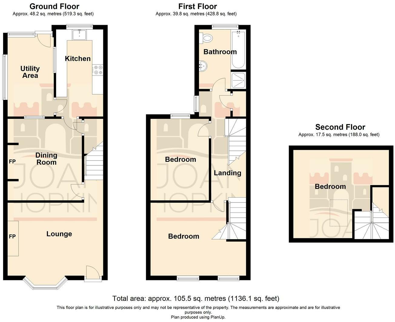 3 Gorddinog Terrace, Llangoed floorplan