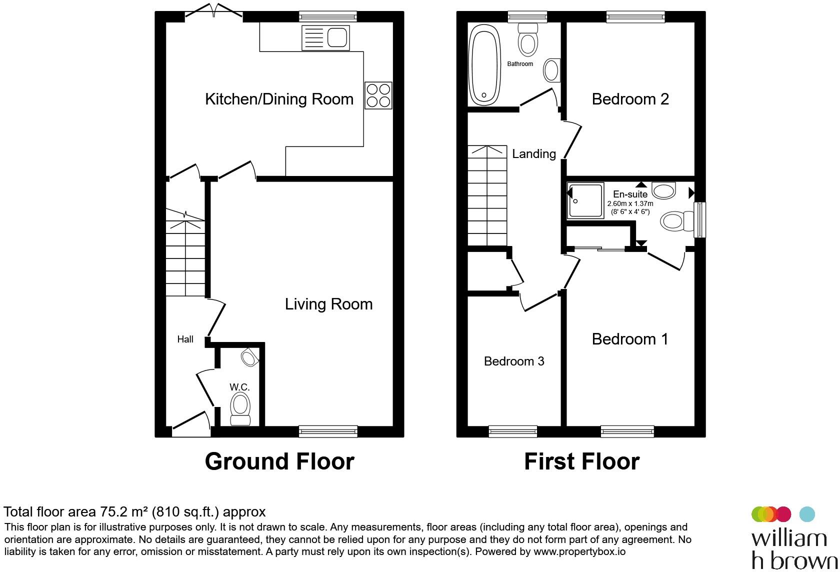 Poppy Gardens, Meltham, Holmfirth floorplan