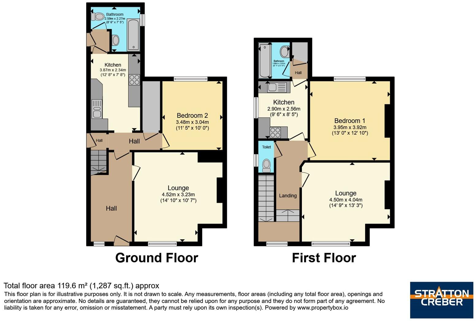 Poltair Avenue, St. Austell, Cornwall, PL25 floorplan