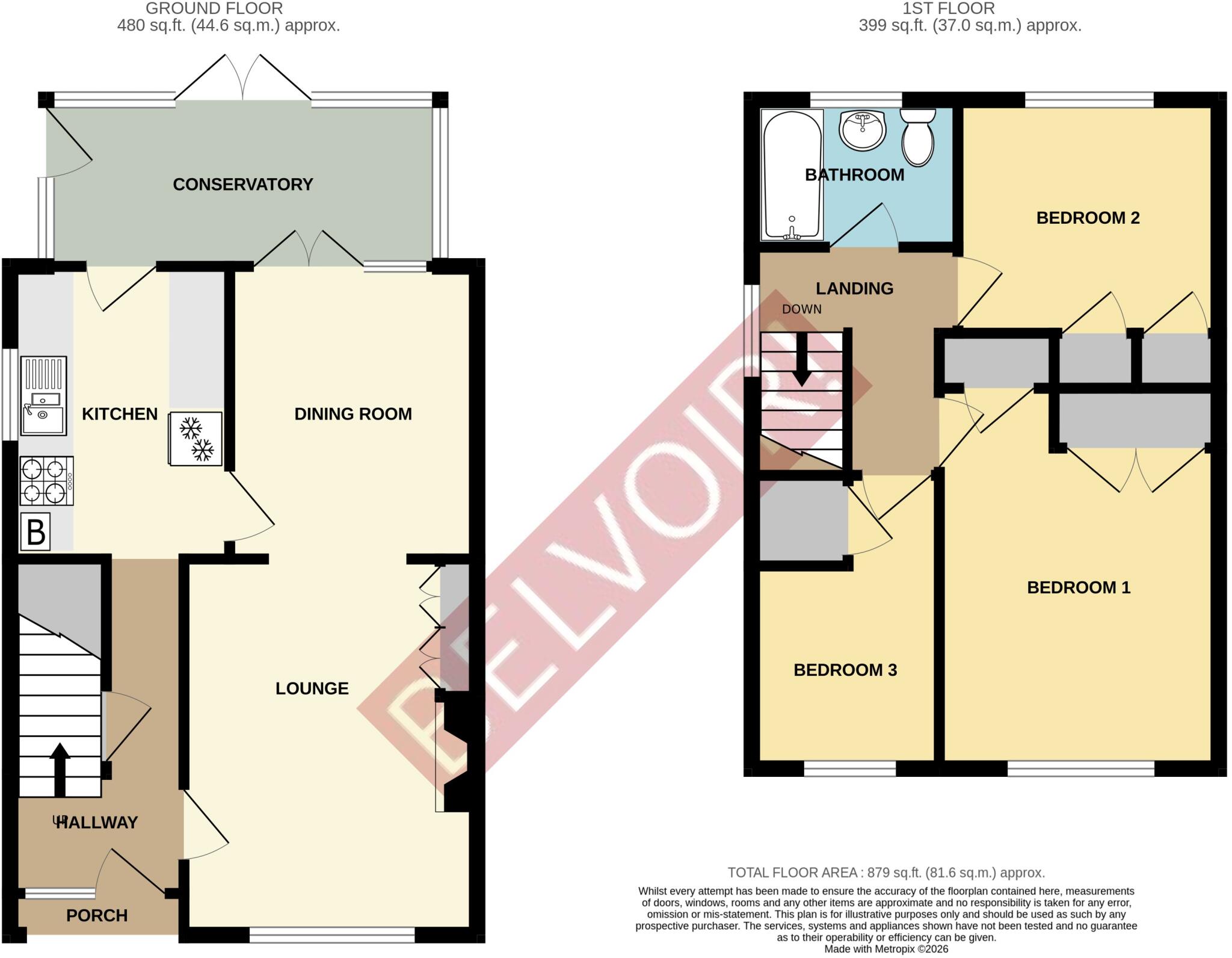 Westwood Avenue, Hitchin floorplan