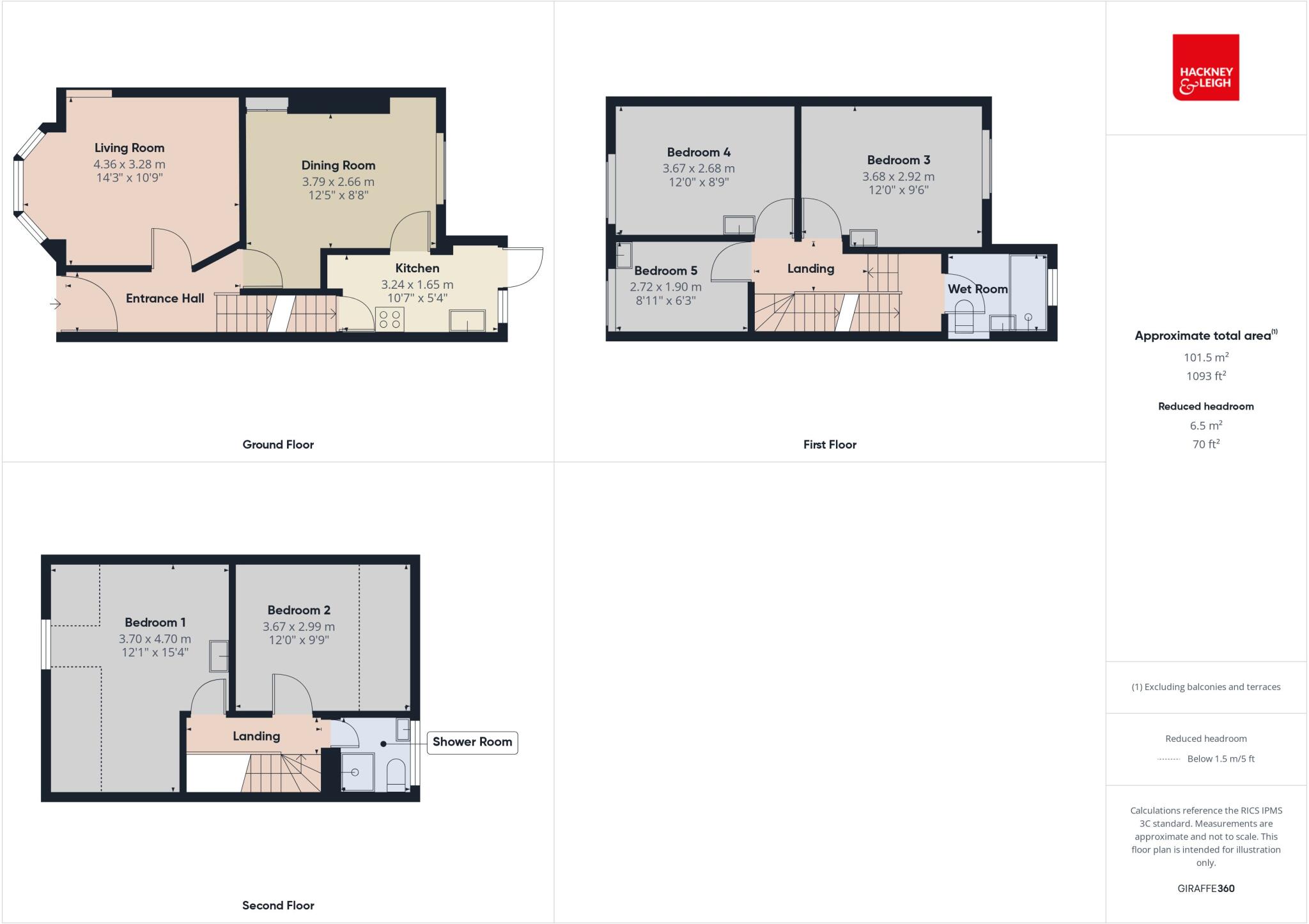 Shirland, Compston Road, Ambleside, LA22 9DJ floorplan