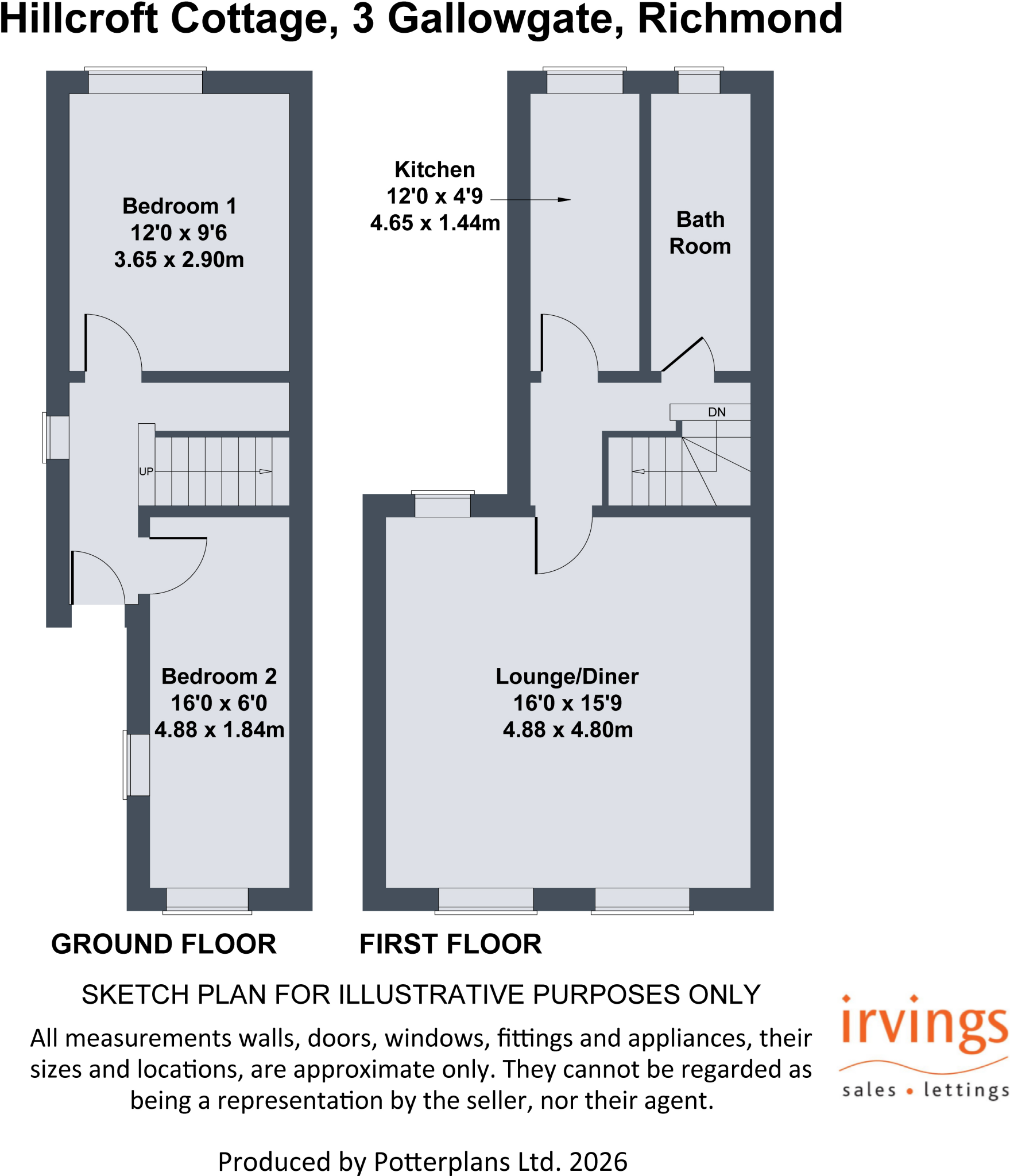 Gallowgate, Richmond floorplan
