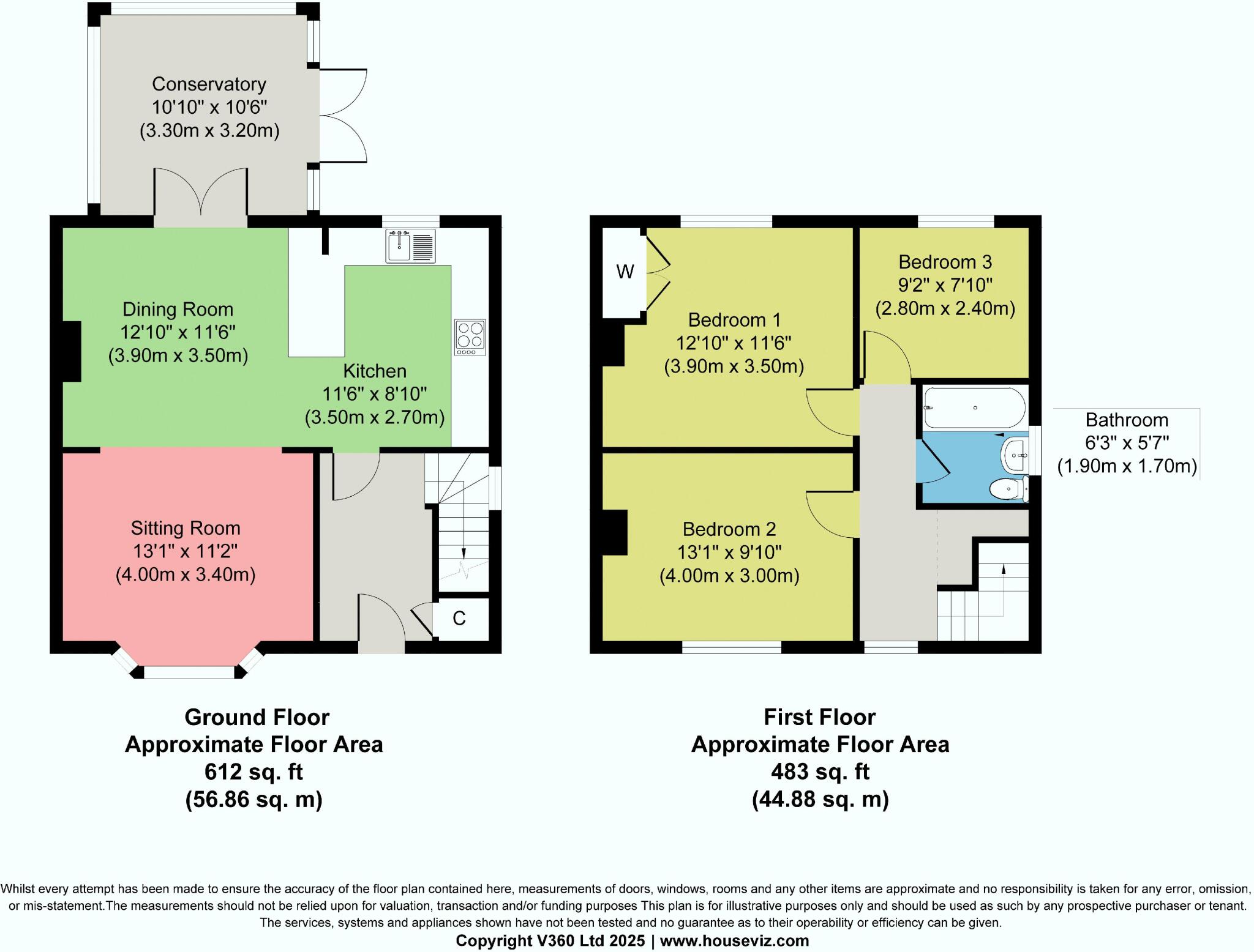 Valley View, Ampleforth, York floorplan