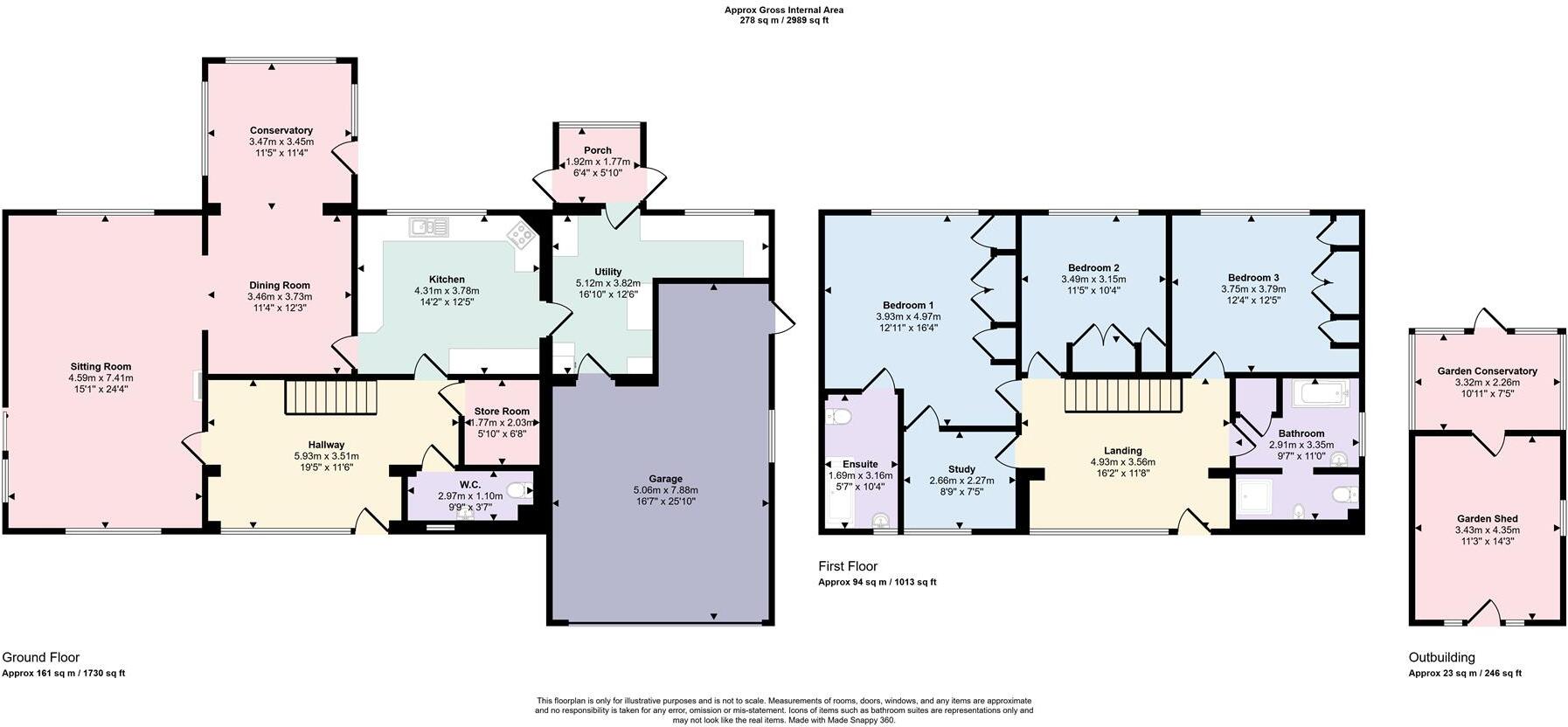 All Stretton, Church Stretton floorplan