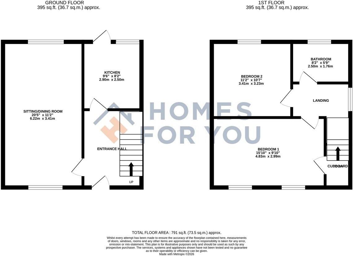 Chapel Drive, Stenhousemuir, Larbert, FK5 floorplan