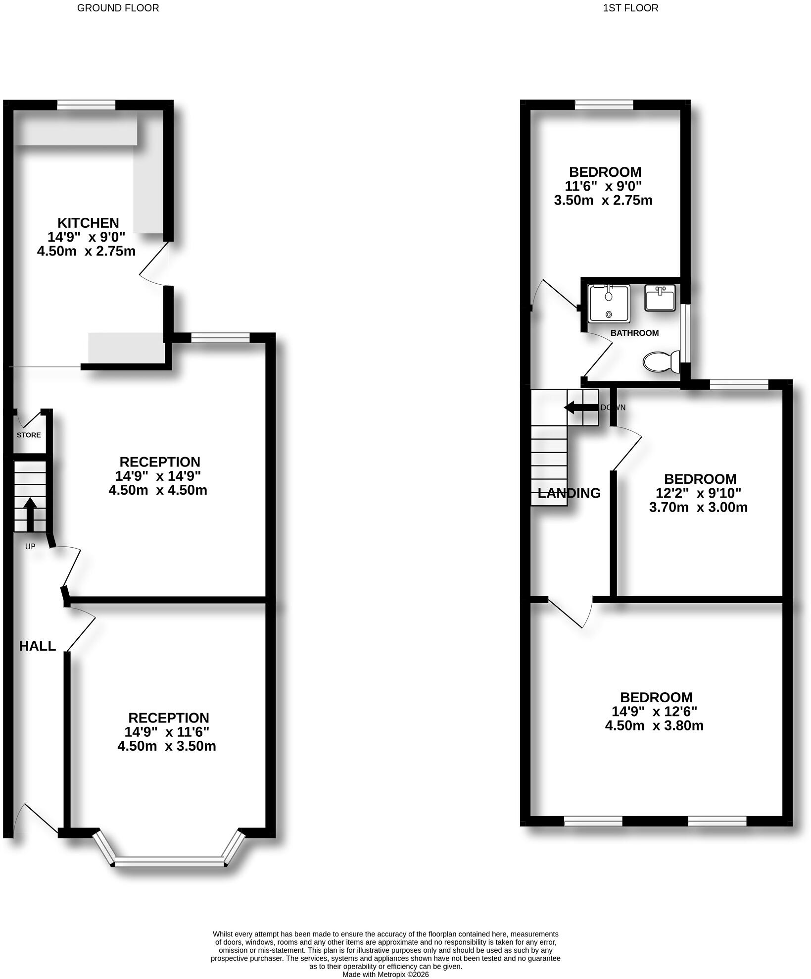 34, Milner Street, Old Trafford floorplan