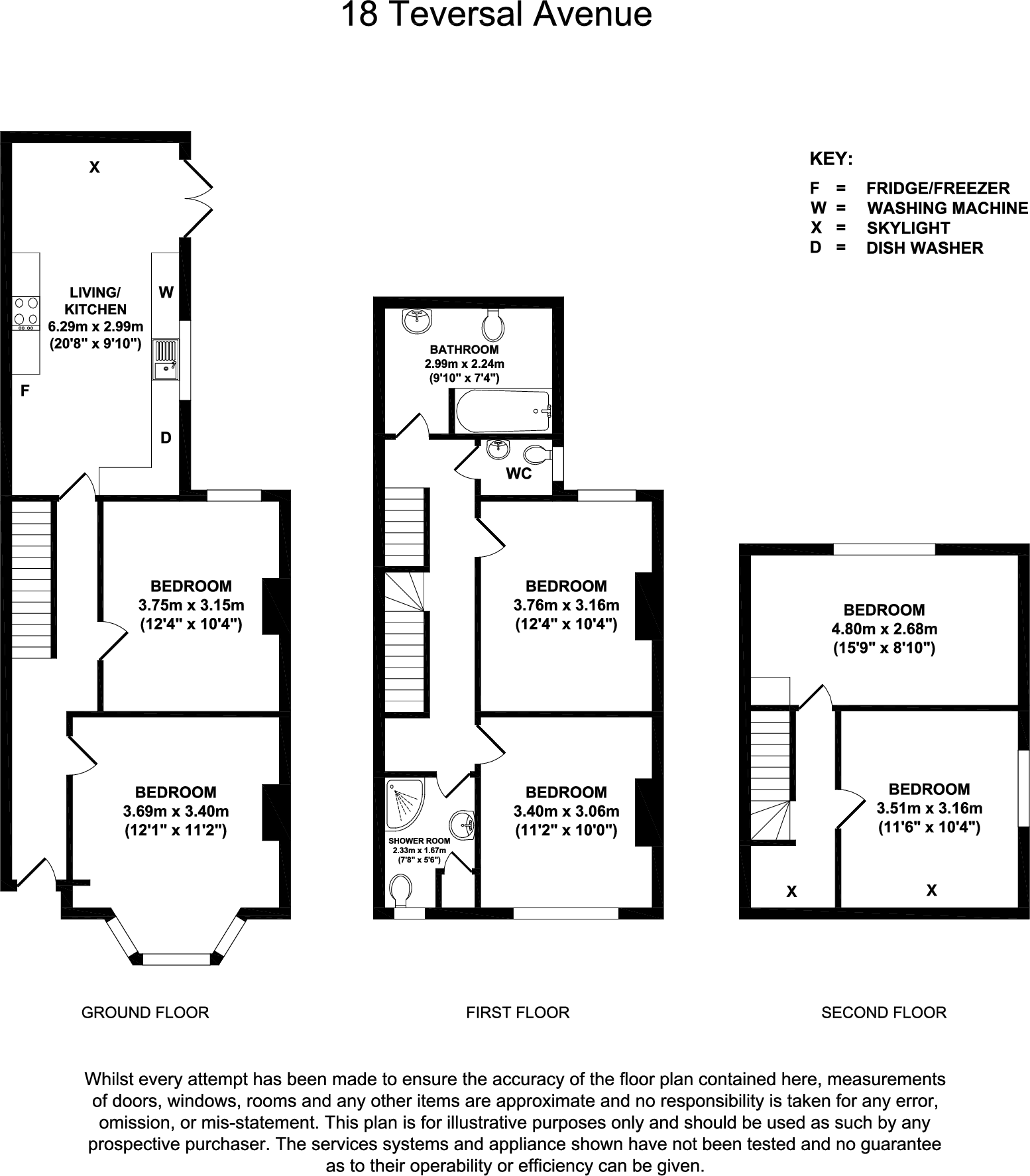 Teversal Avenue, Nottingham floorplan