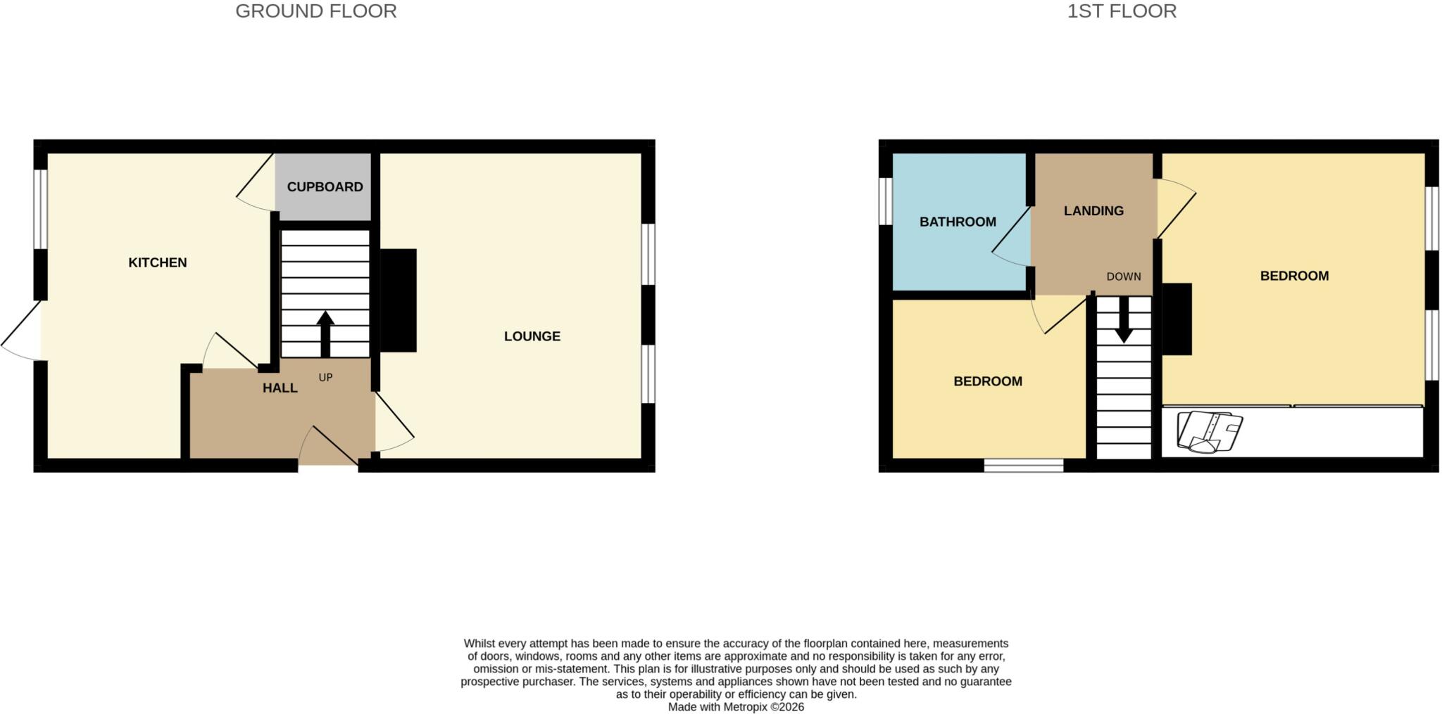 Whickham View, Denton Burn, Newcastle upon Tyne, NE15 floorplan