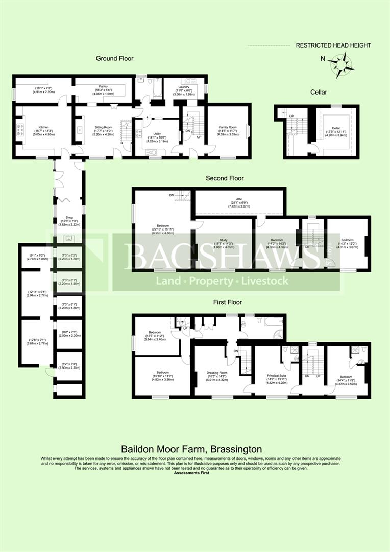 Ballidon Moor Farm, Brassington floorplan