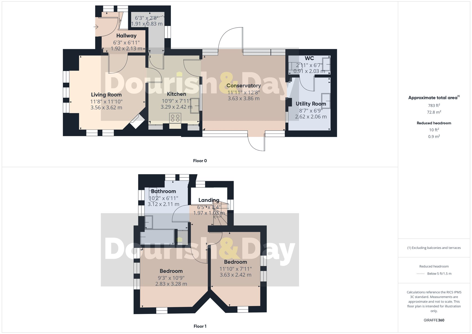 St. Johns Road, Stafford, ST17 floorplan