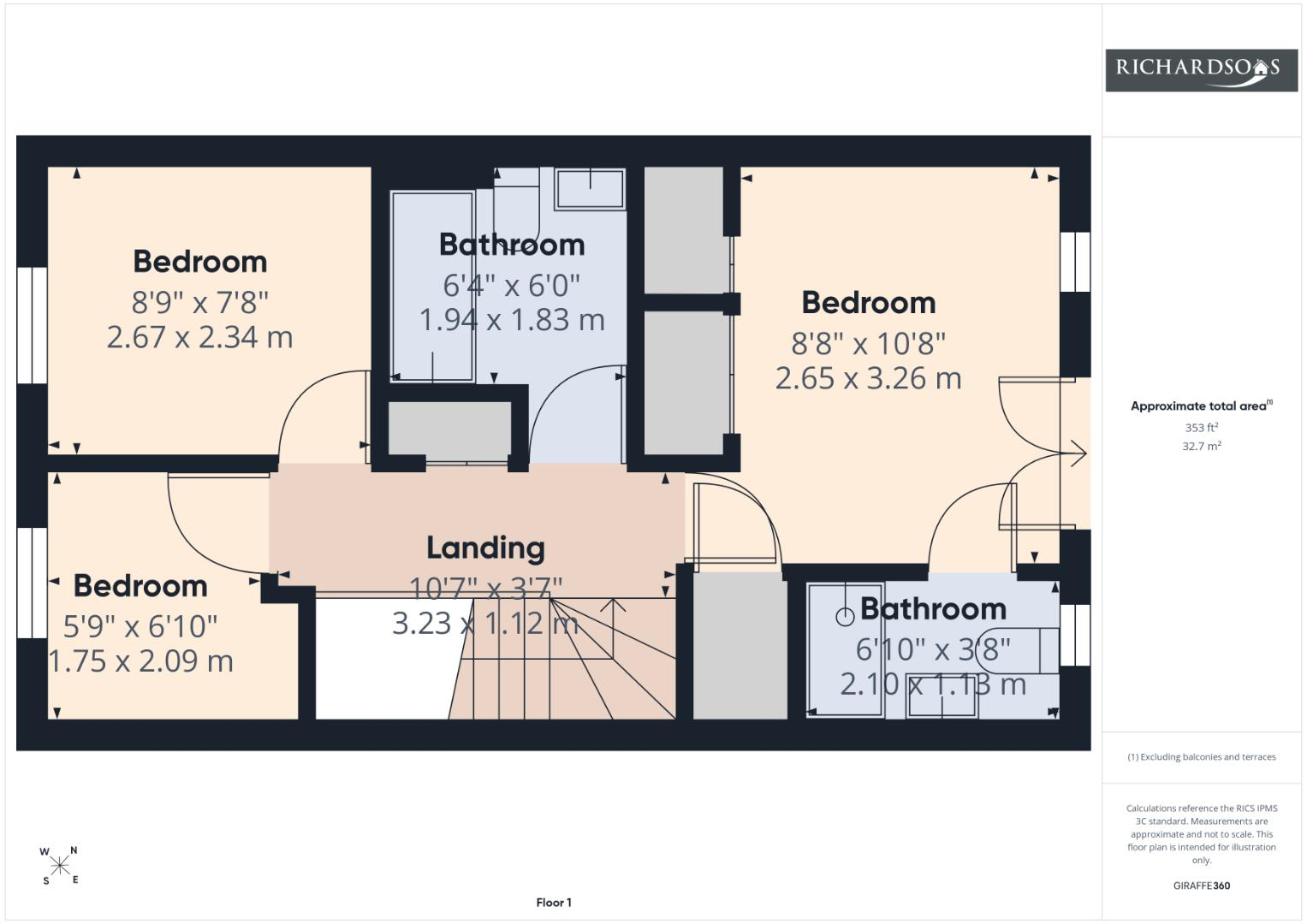 Renaissance Point, North Shields floorplan