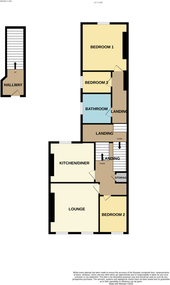 Flat 2 and Flat 3, 15 Hutt Street, Hull, East Riding of Yorkshire HU3 1QL floorplan
