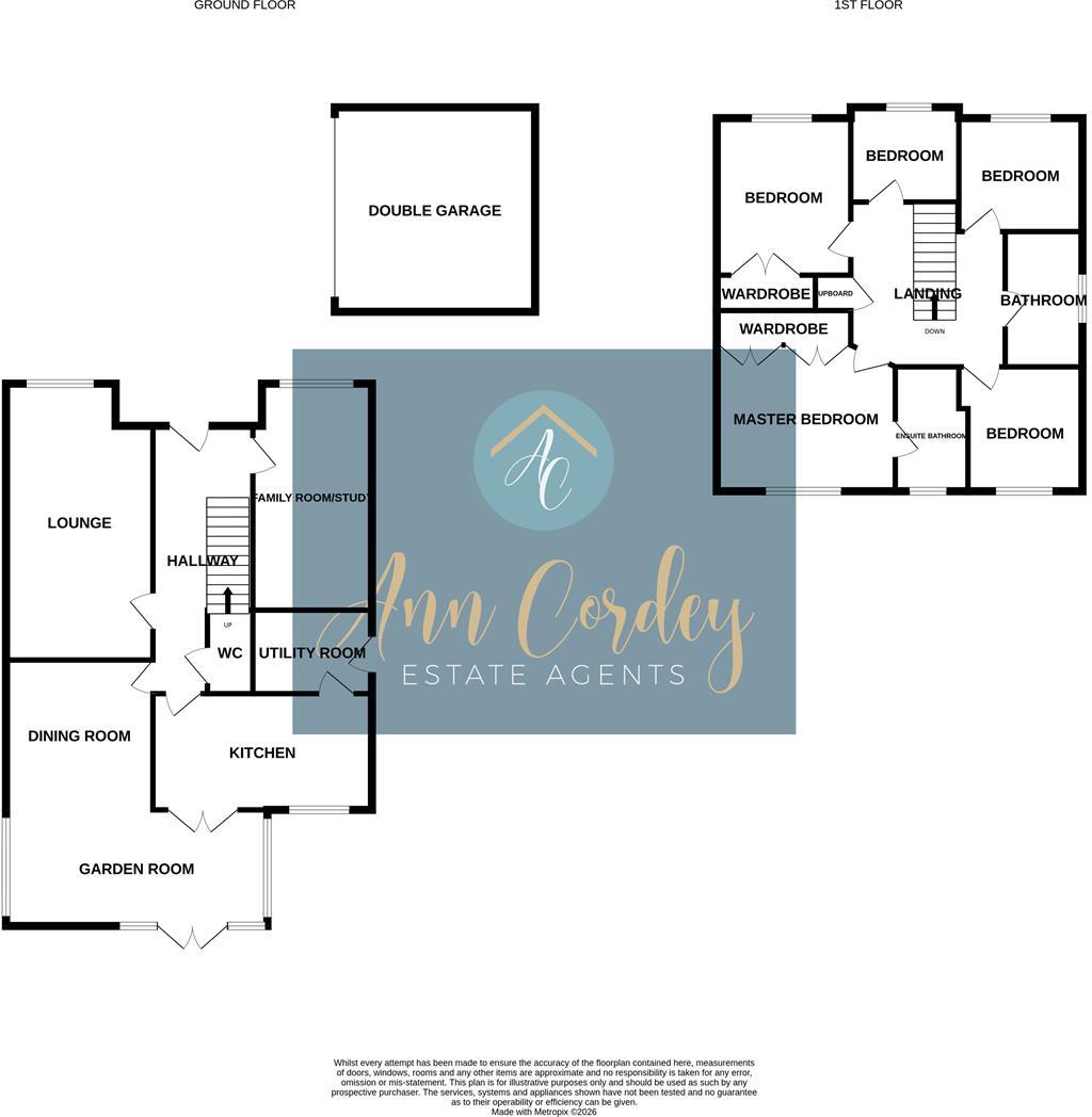 Newlyn Drive, Darlington floorplan
