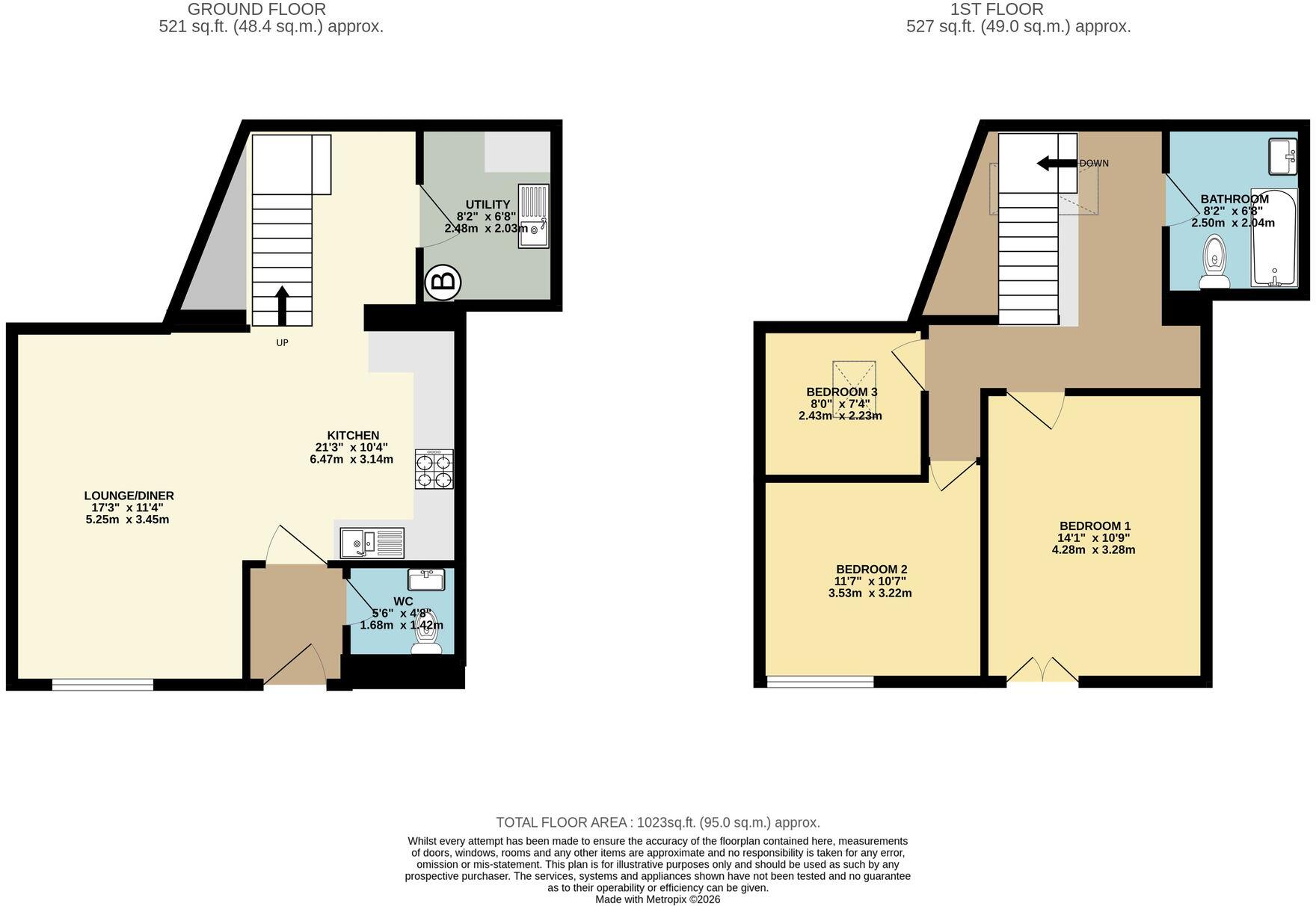 Horsehay Court, Horsehay, TF4 floorplan