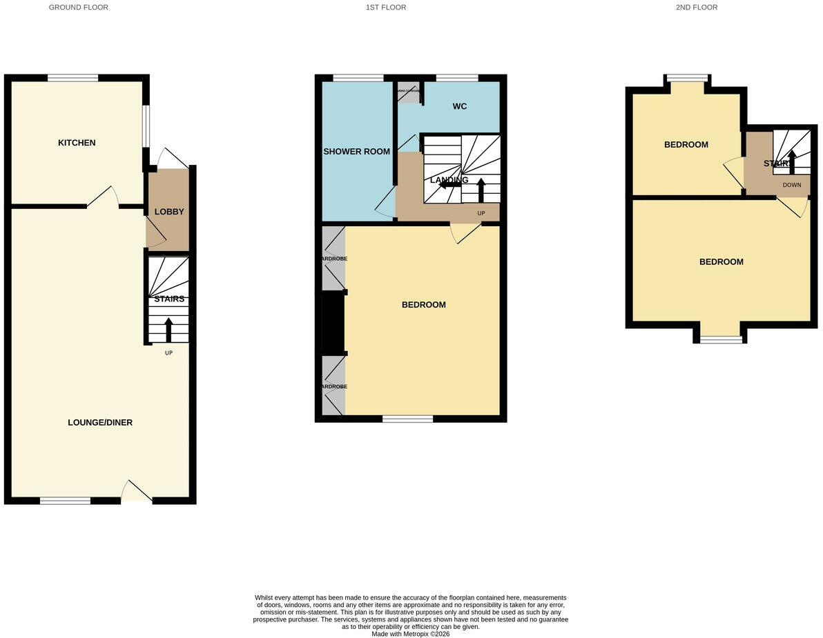 Shireoaks Row, Shireoaks, Worksop, S81 floorplan