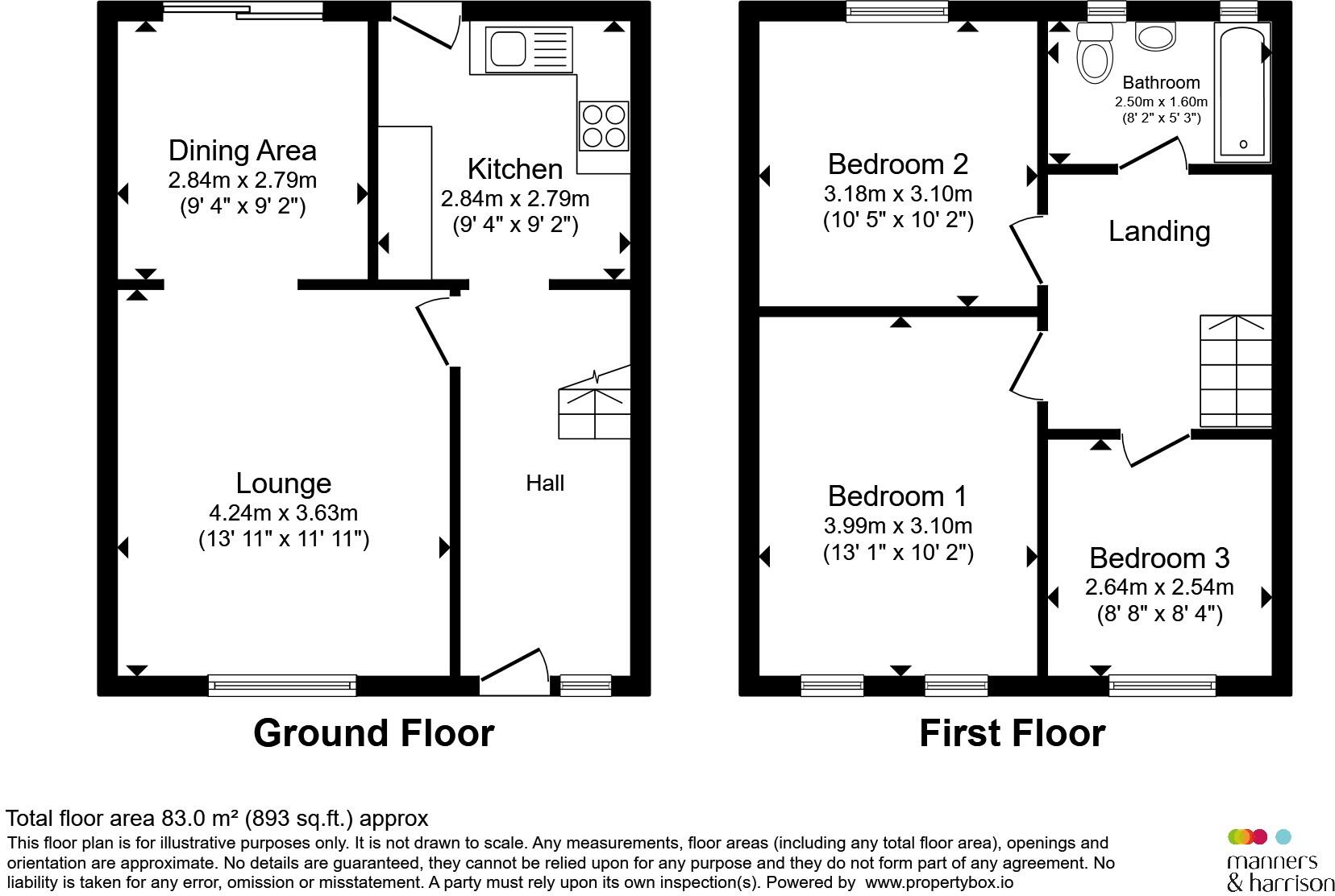 Fulthorpe Avenue, Hartlepool floorplan