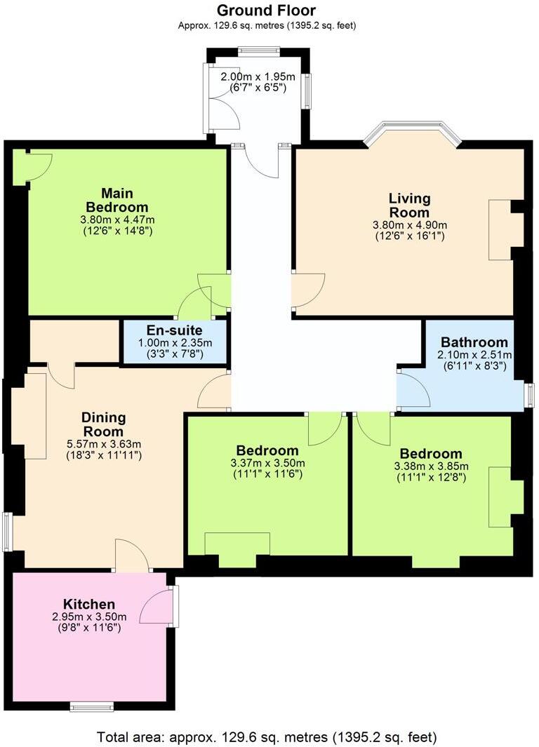 Manse Brae, Lochgilphead floorplan