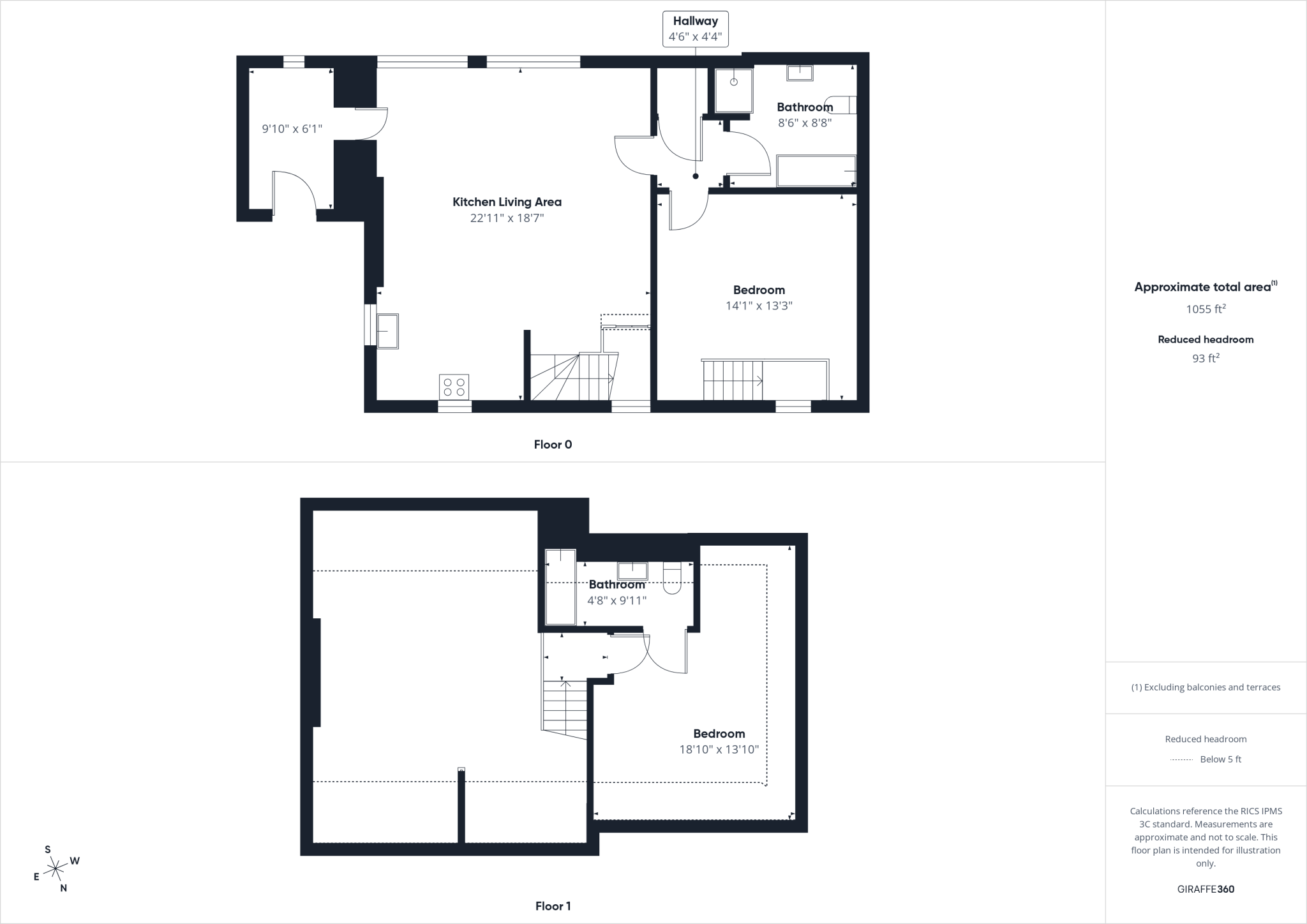 Lightfoot Institute, Kingsway, Bishop Auckland, Durham, DL14 floorplan