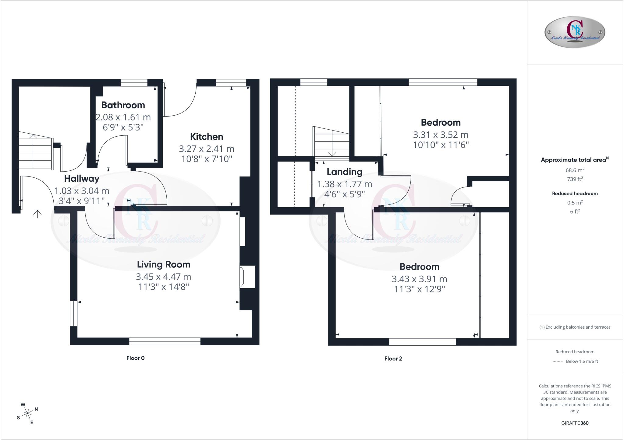 West Avenue, Uddingston floorplan