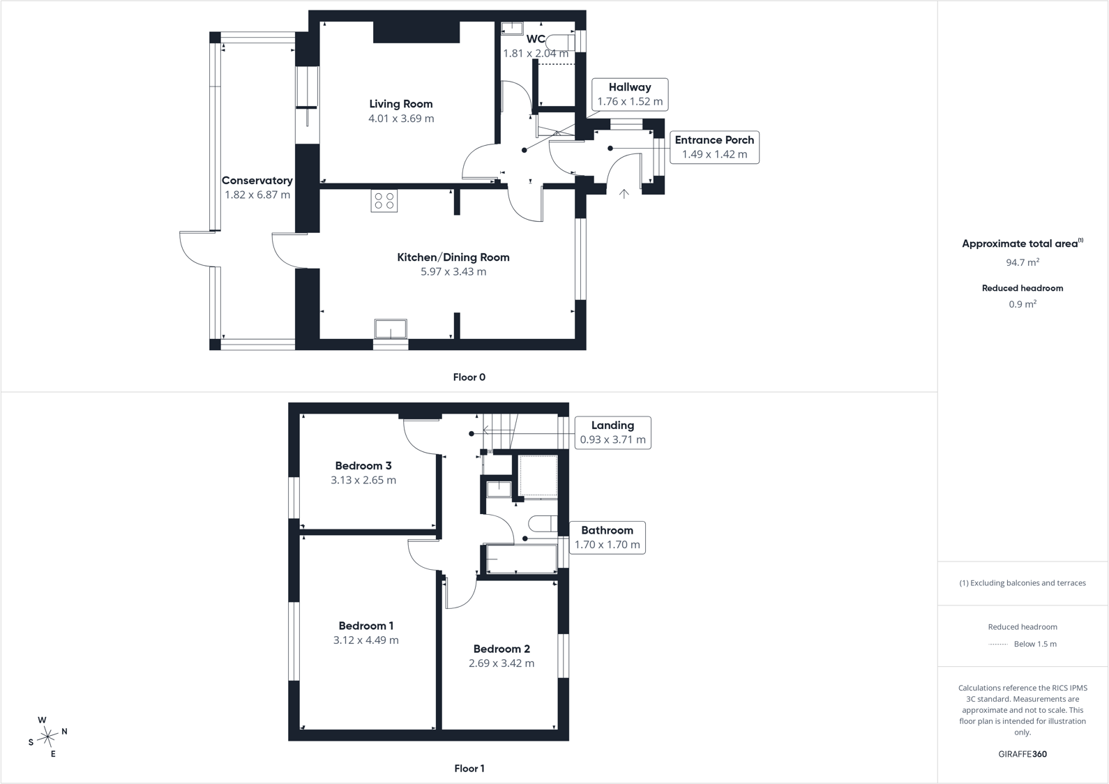 Beatty Road, Whitehaven, Cumbria, CA28 floorplan