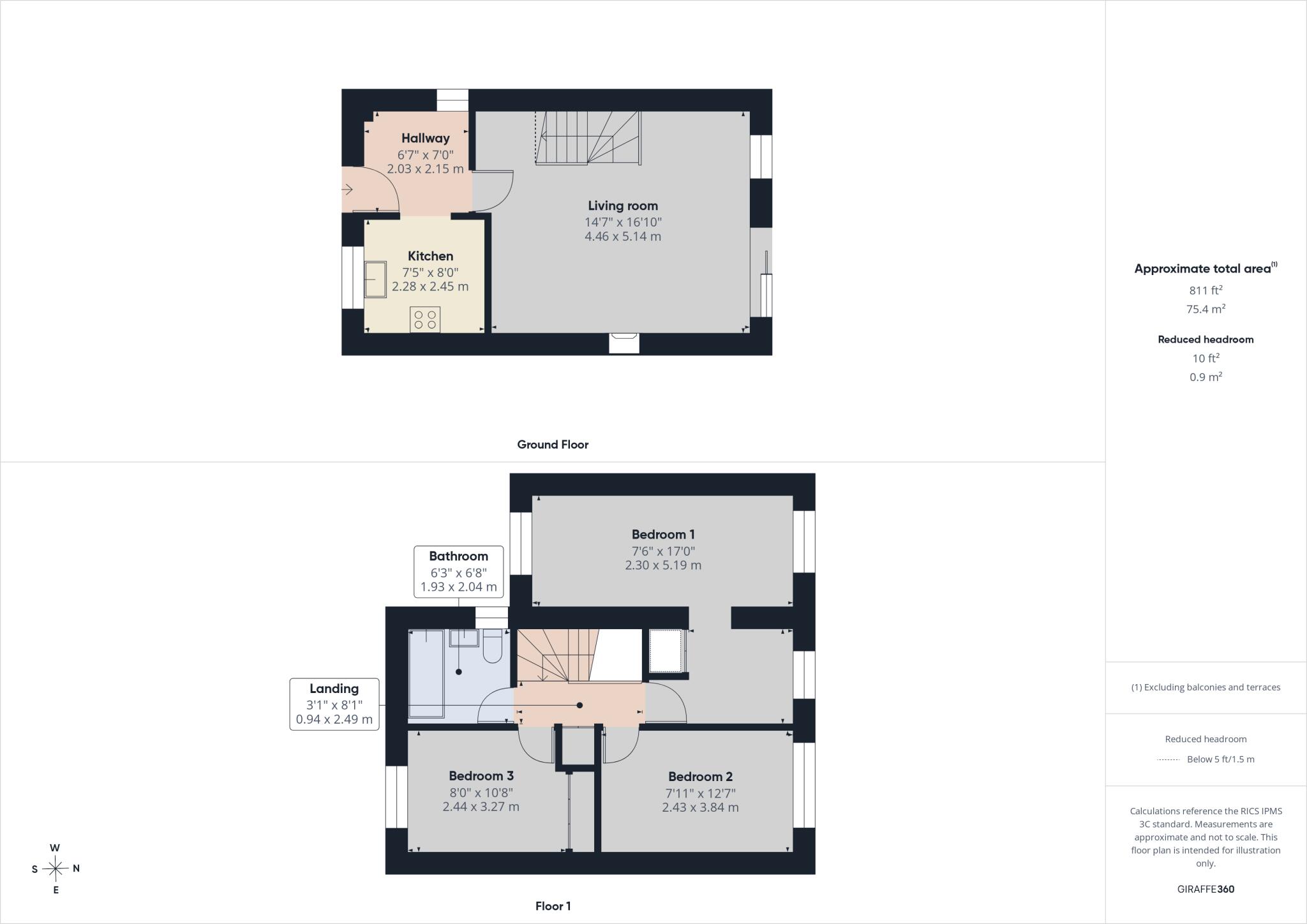 Howbeck Road, Arnold, NG5 8QE floorplan