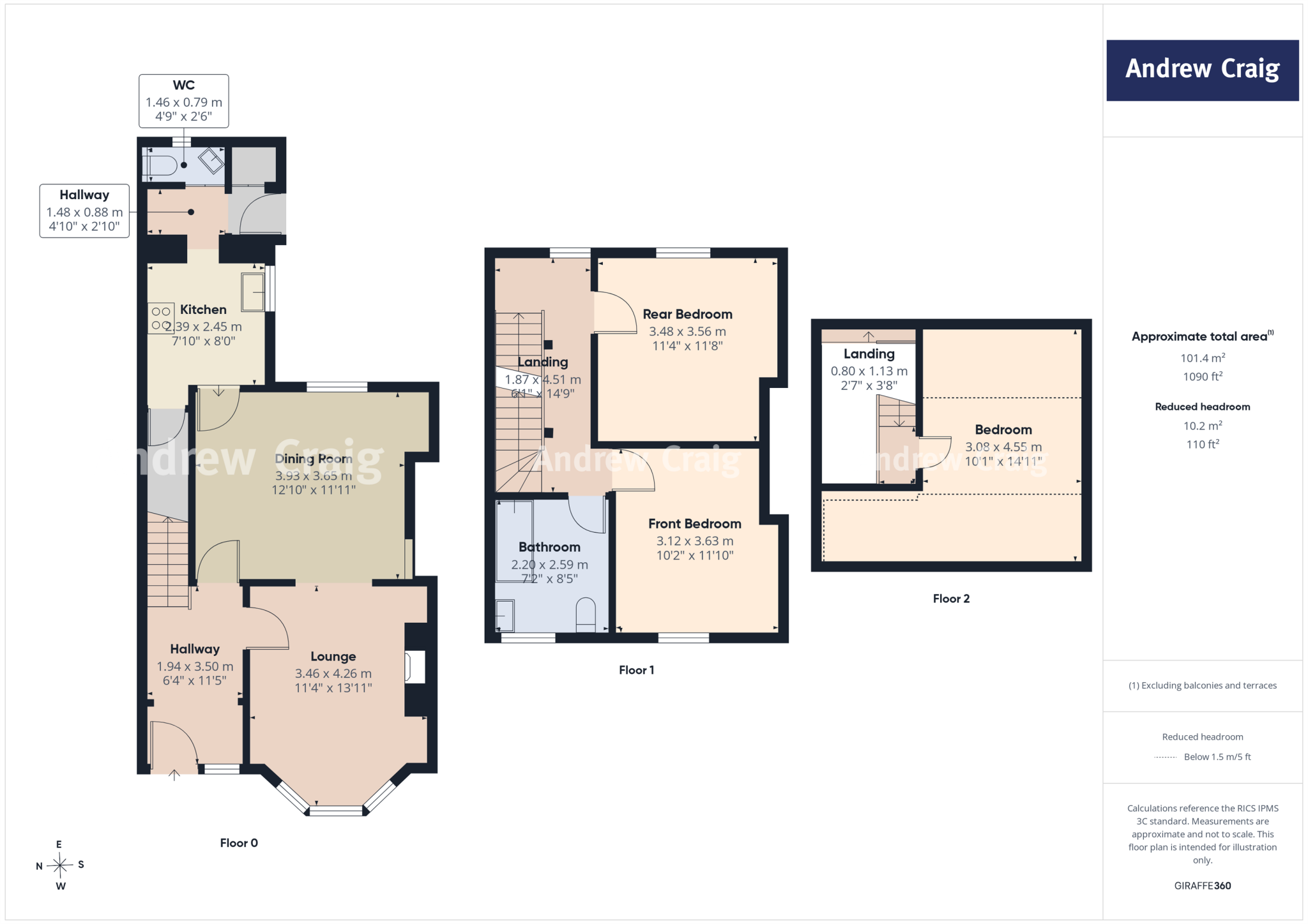 Ede Avenue, Dunston floorplan