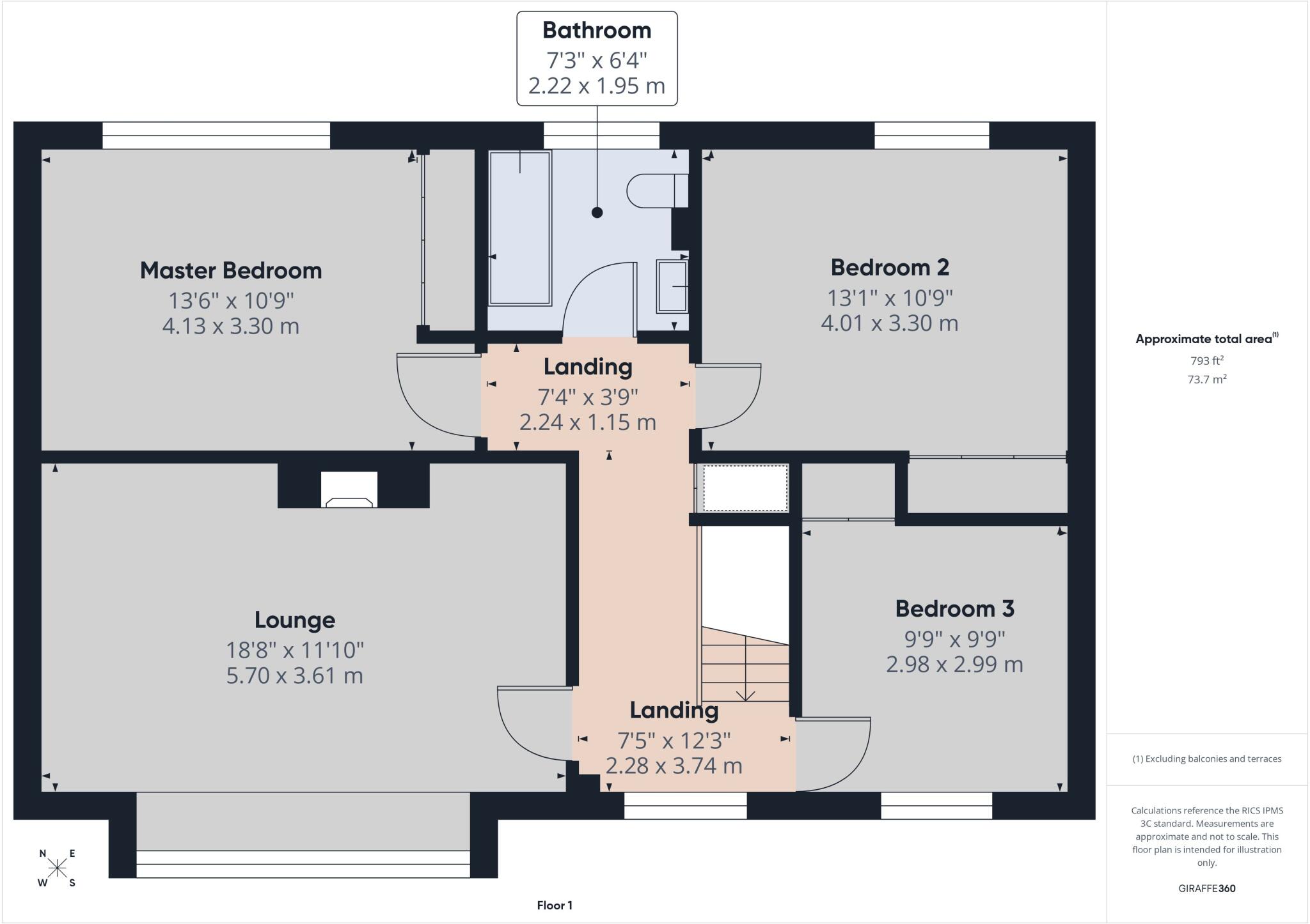 Stronvaar Villa, Stronvaar Avenue, Campbeltown floorplan