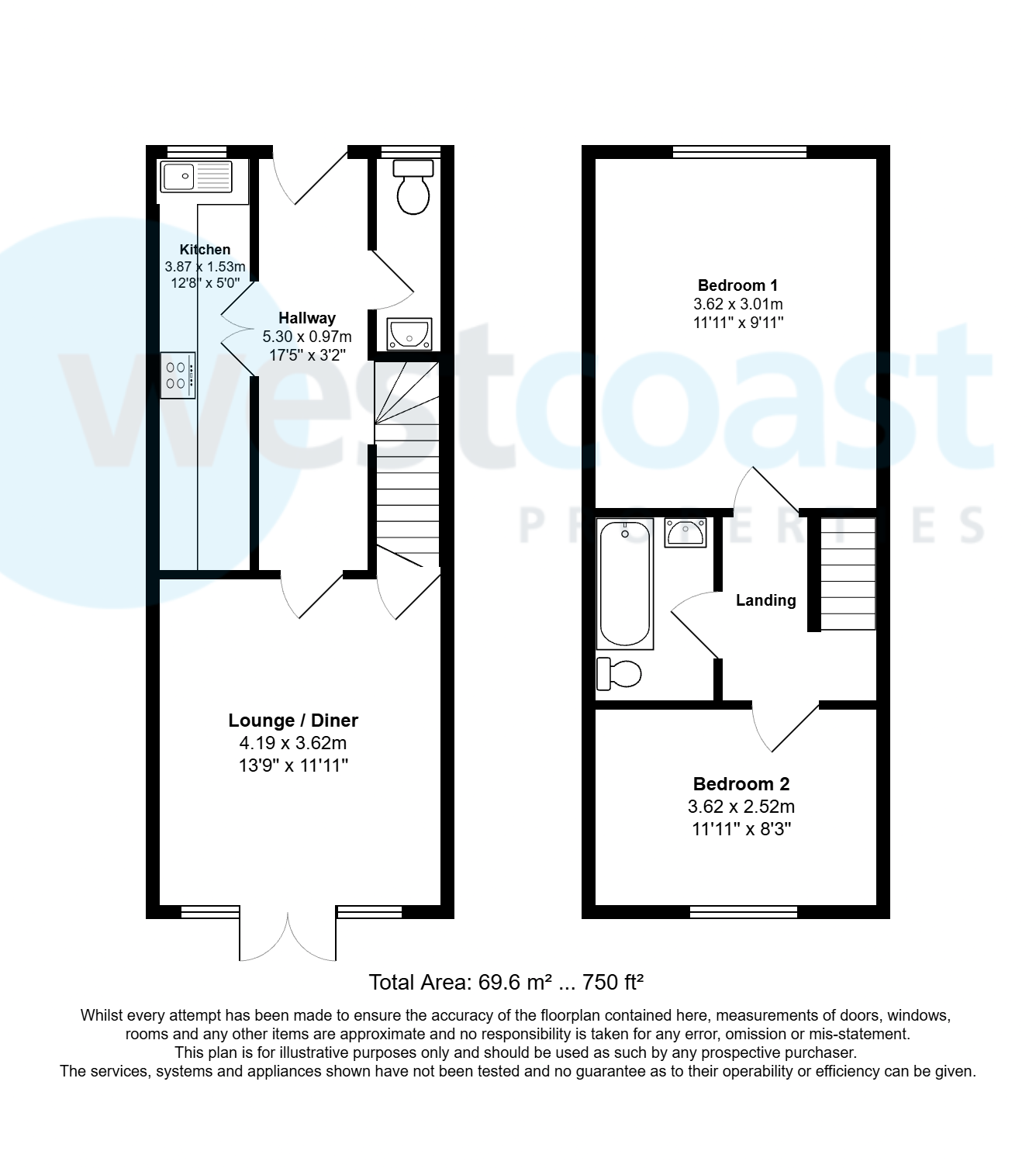Raleigh Gardens, Burnham On Sea, Somerset, TA8 floorplan