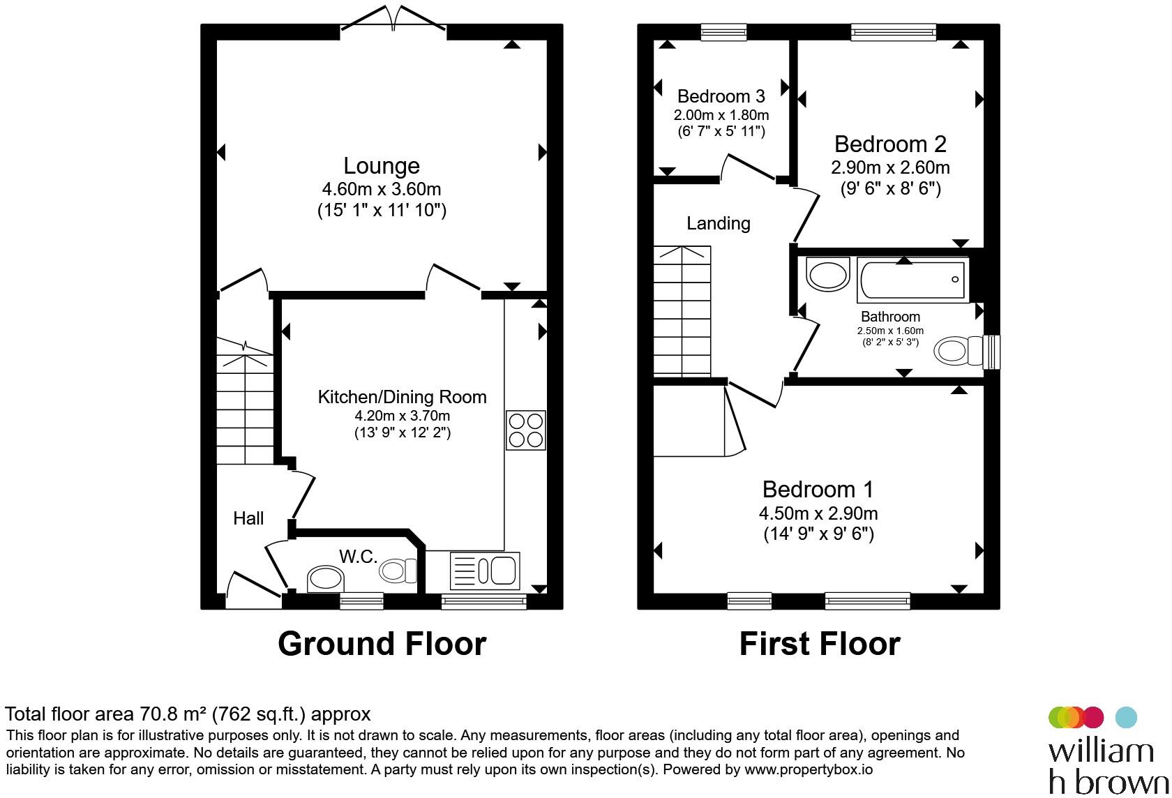 Privet Close, Bolsover, Chesterfield floorplan
