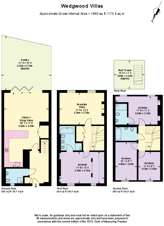 Wedgwood Villas, Horticultural Place, London W4 floorplan
