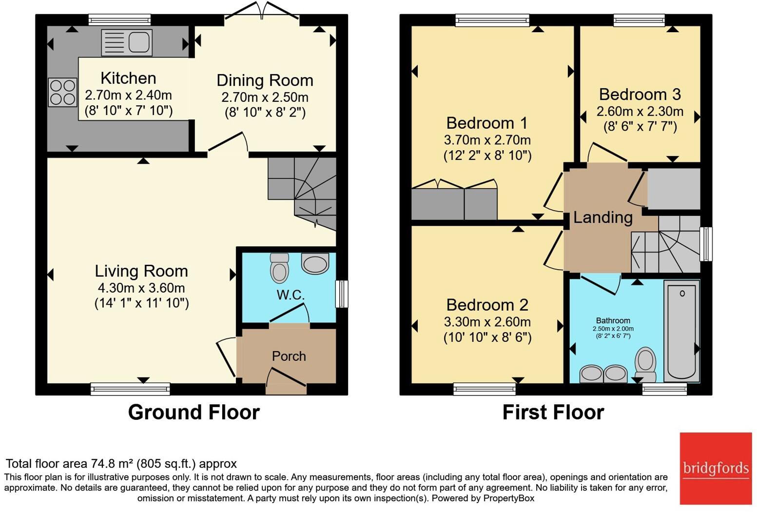 Brackenridge, Shotton Colliery, Durham, DH6 floorplan