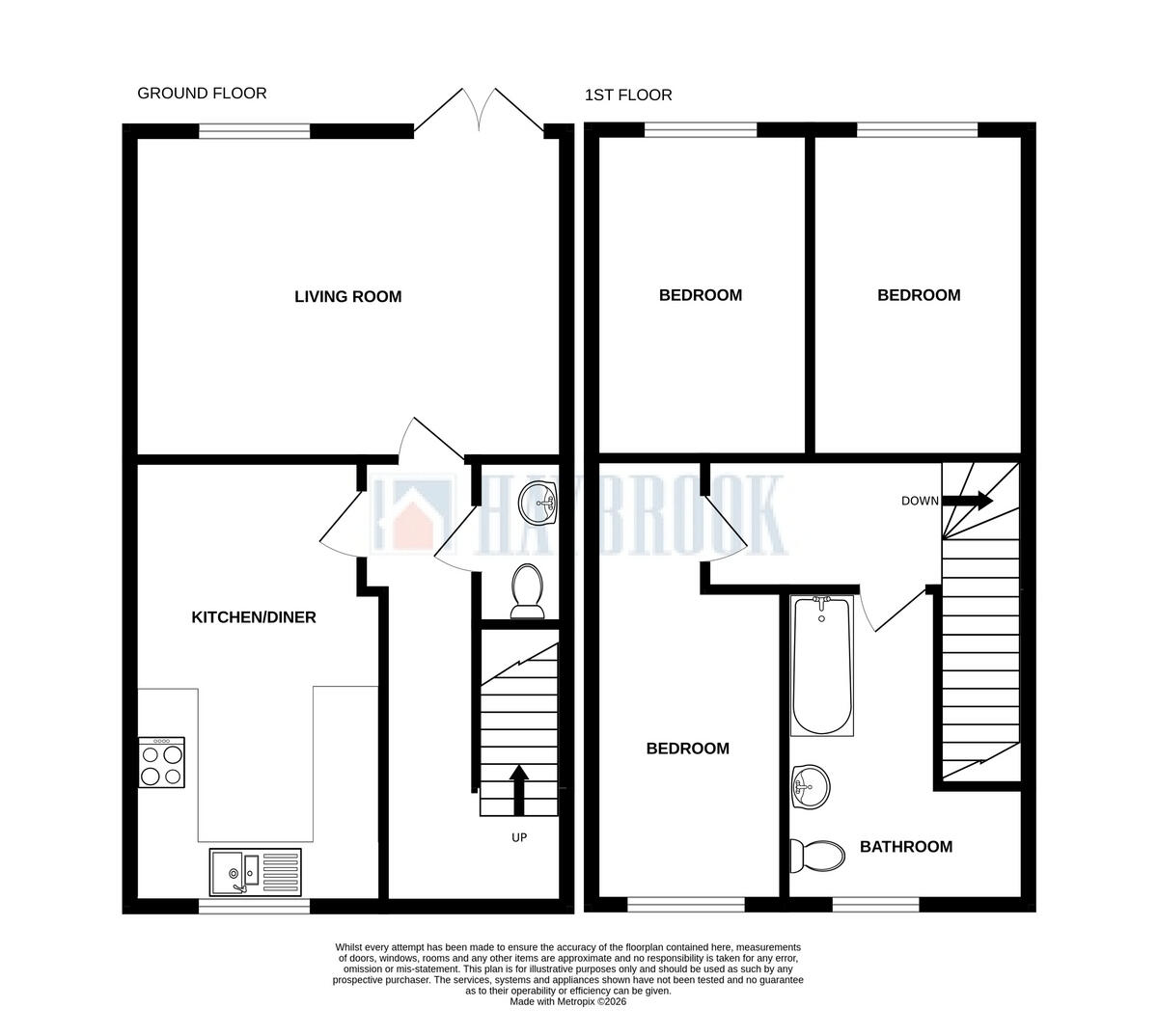 Greengate Lane, Sheffield floorplan