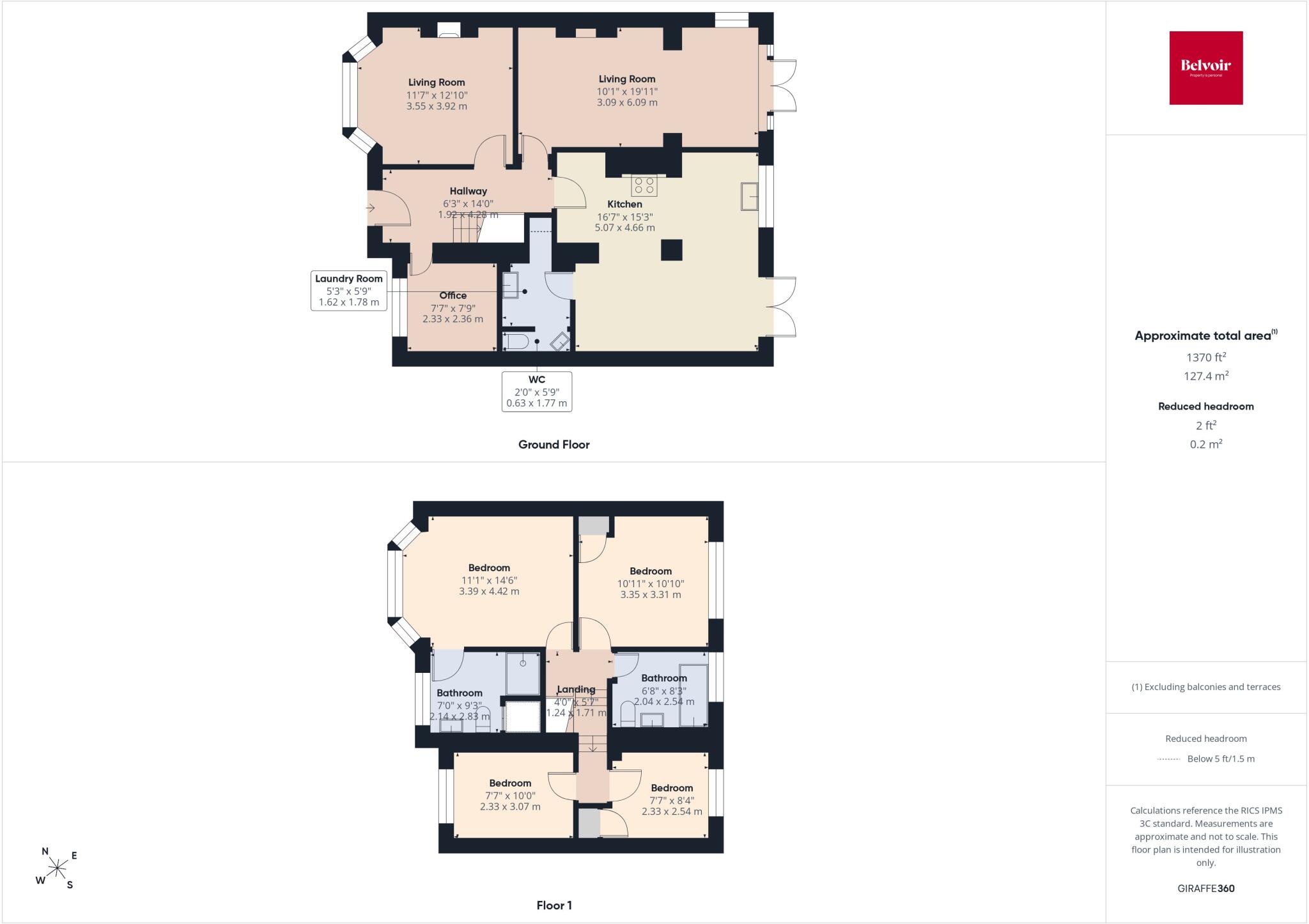 Sunningdale Avenue, Mayals, Swansea, SA3 floorplan