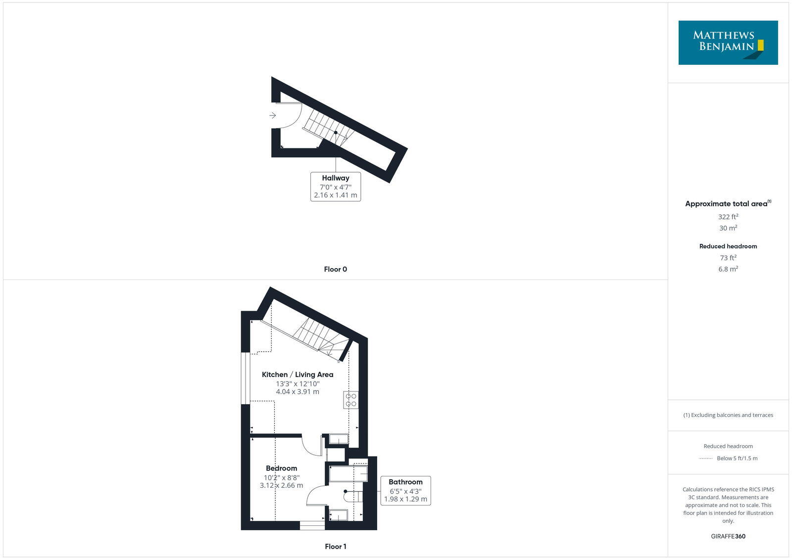 Apartment 7, Bracken Fell, Beck Allans Grasmere LA22 9SZ floorplan