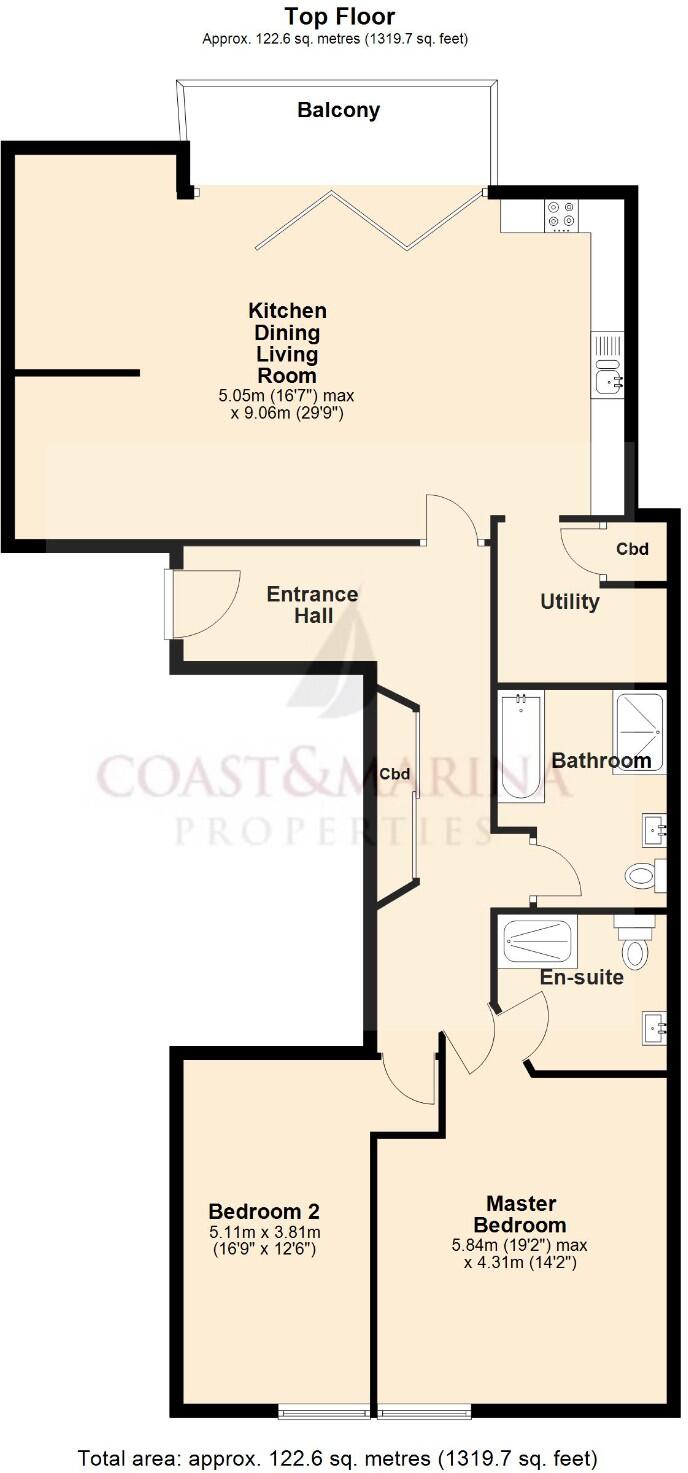 Admiral House, West Parade, Llandudno, Conwy (County of), LL30 floorplan