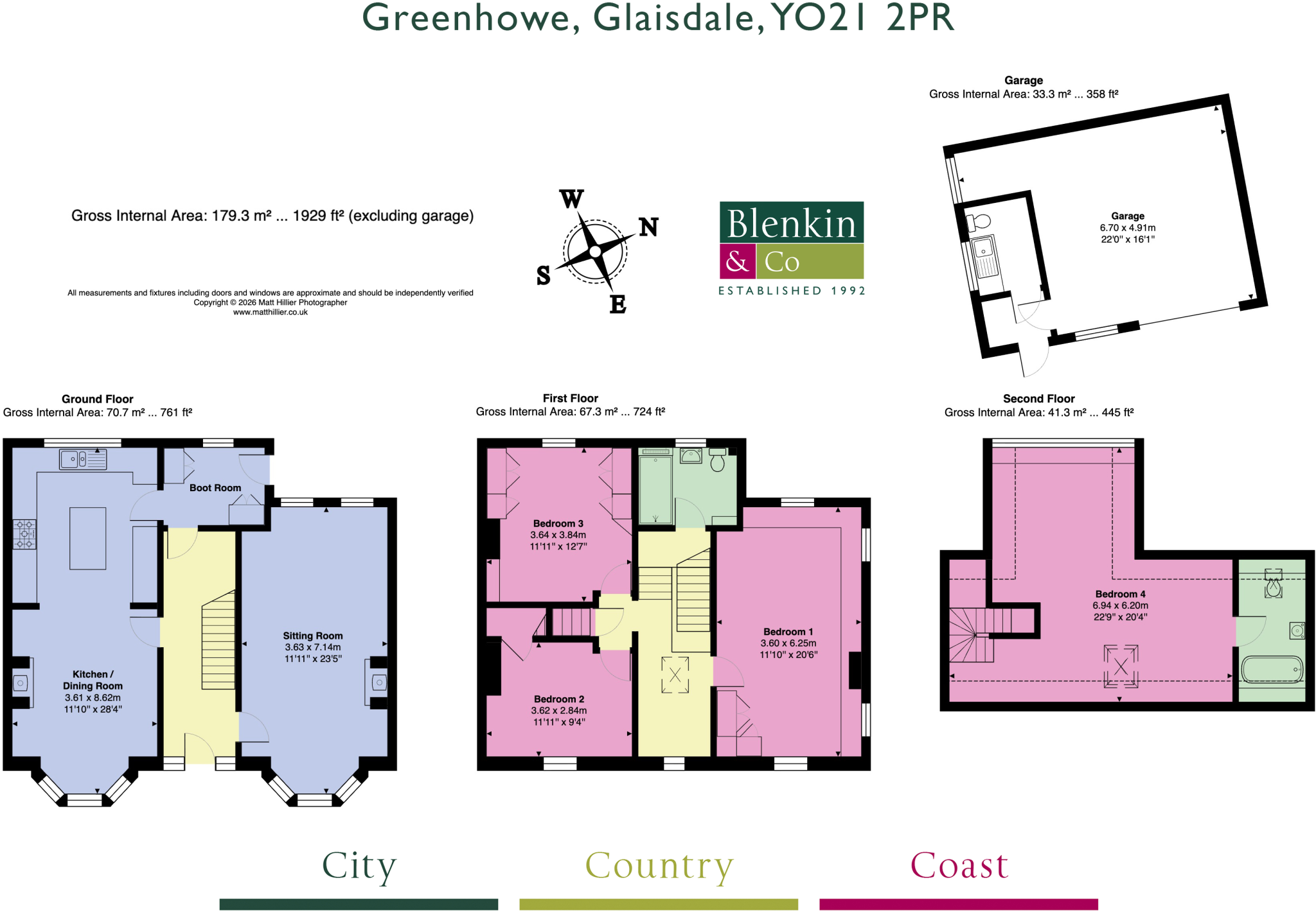 Greenhowe, Glaisdale, Whitby floorplan