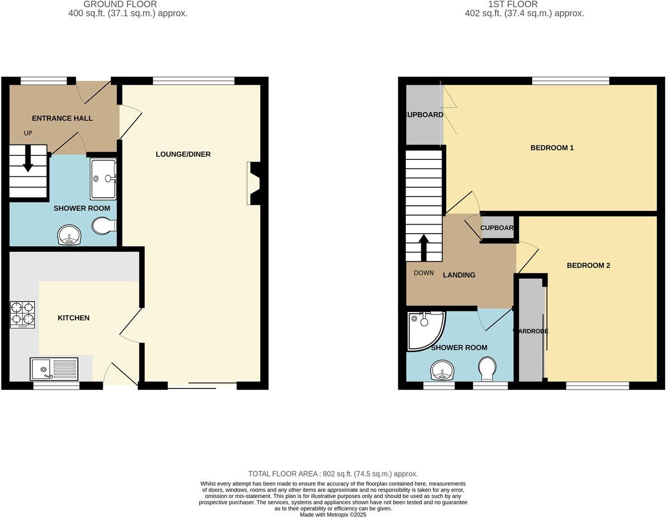 Highcliffe, Spittal, Berwick-Upon-Tweed floorplan