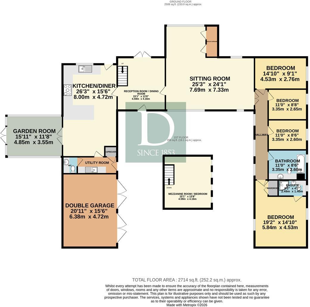 Scole Common, Scole, Diss floorplan