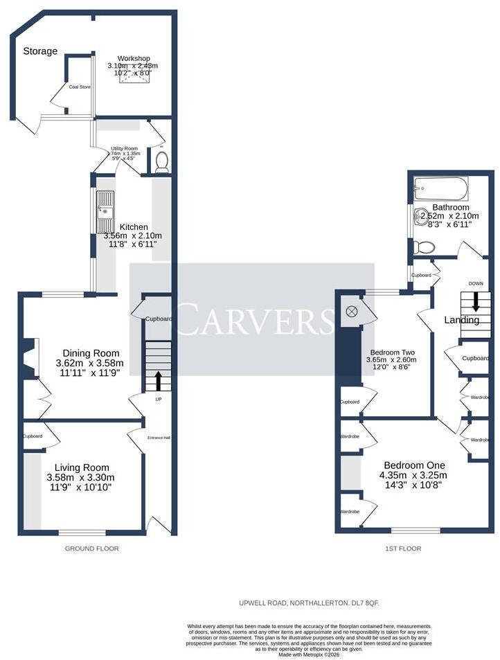 Upwell Road, Northallerton floorplan